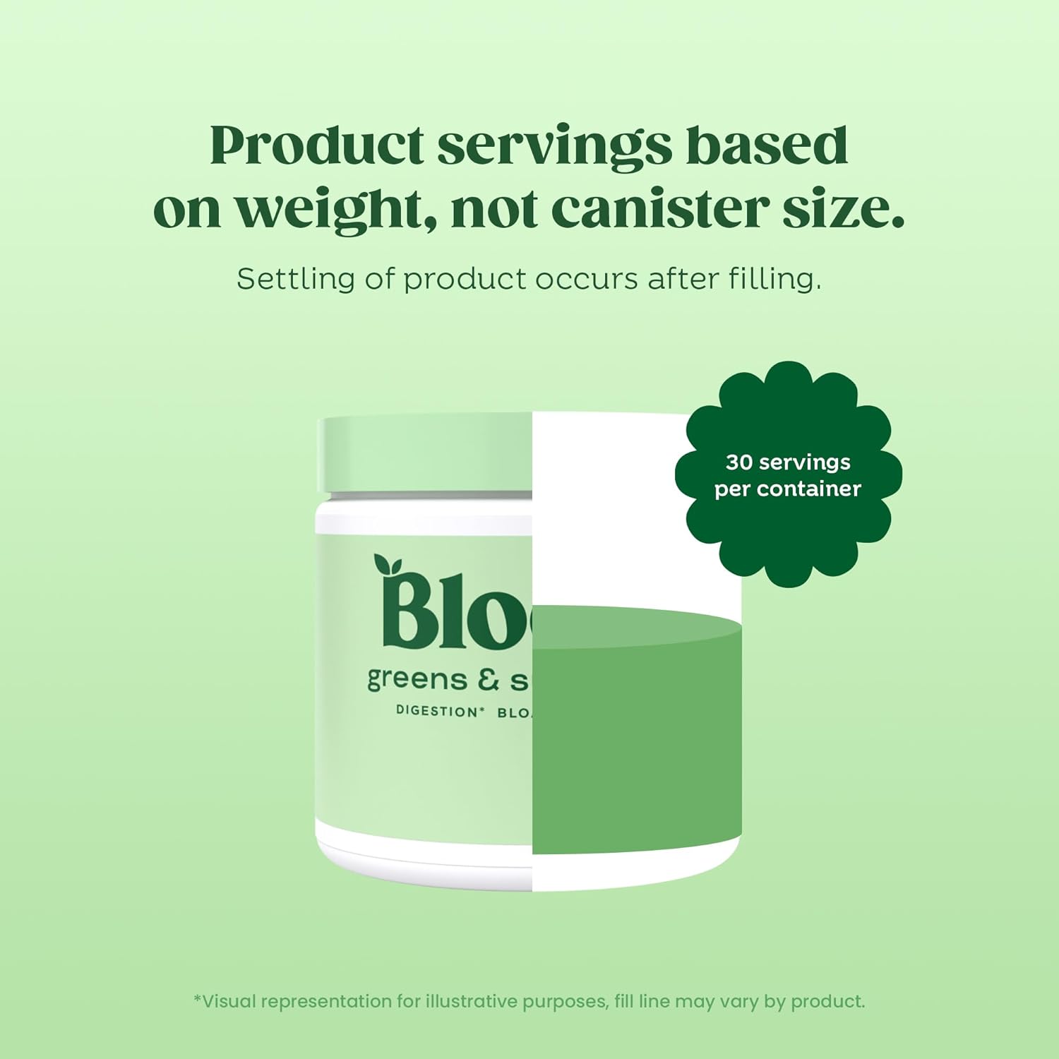 Superfood Greens Powder with Digestive Enzymes, Probiotics, and Prebiotics for Gut Health and Bloating Relief - Citrus Flavor + Milk Frother