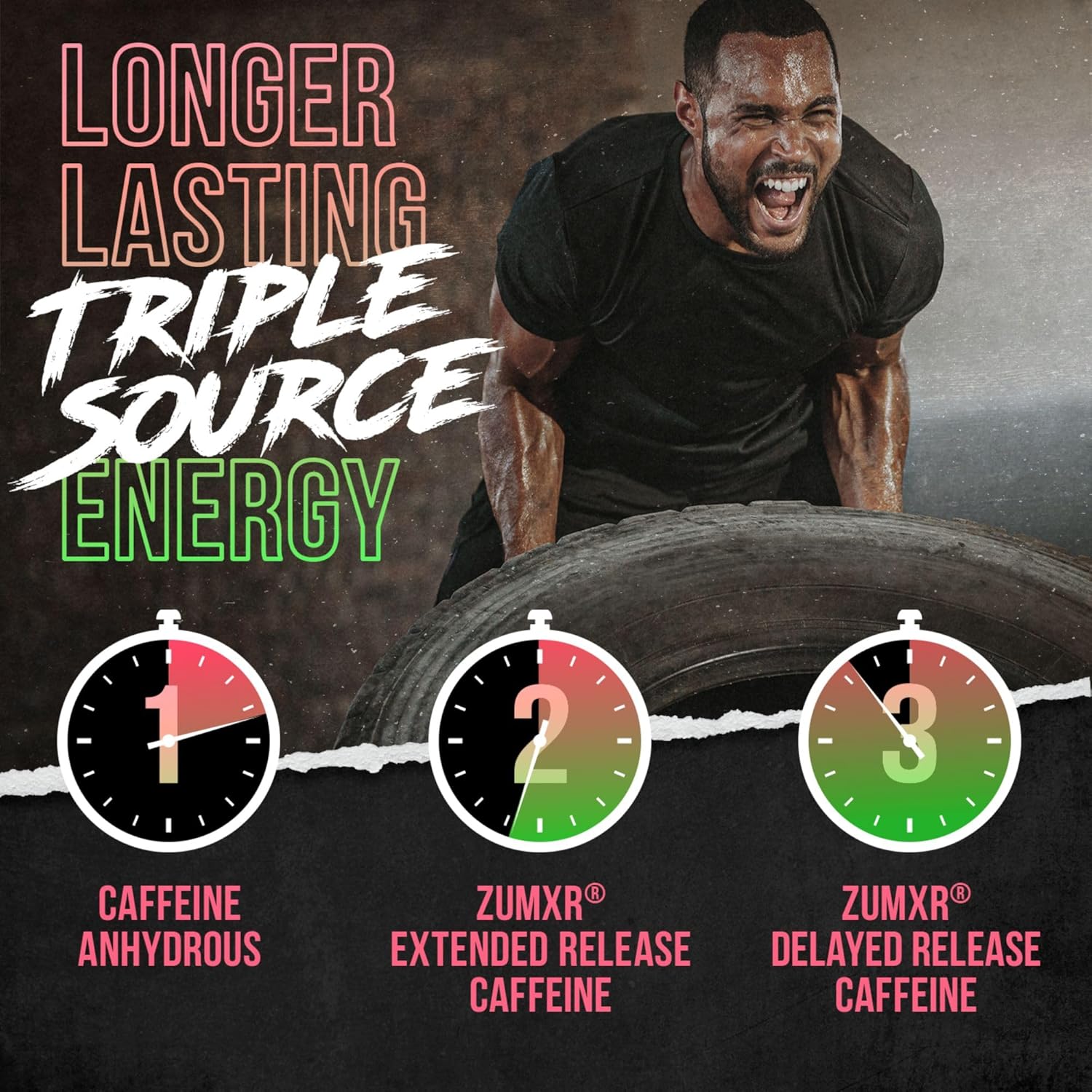 Superhuman Pre & Post Workout Bundle for Sustained Energy, Focus, Muscle Growth & Volume - Muscle Melon & Gainy Smith Apple