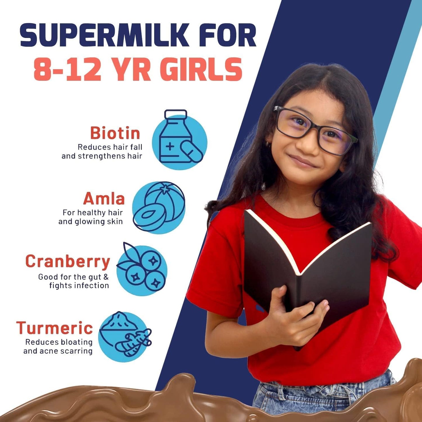 SuperMilk Kids Protein Powder for Growth & Health, Girls 8-12y, High Protein & Calcium Drink, Natural Double Chocolate Flavor, 21 Nutrients - 400g