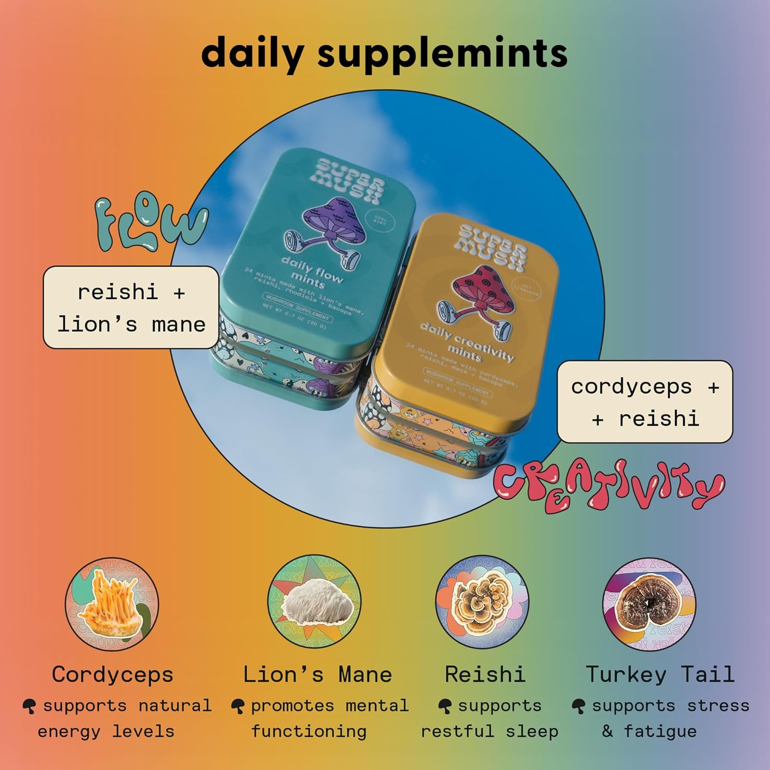 SuperMush Daily Mint Supplement with Lions Mane, Cordyceps, and Reishi - Enhance Focus, Creativity, and Connection