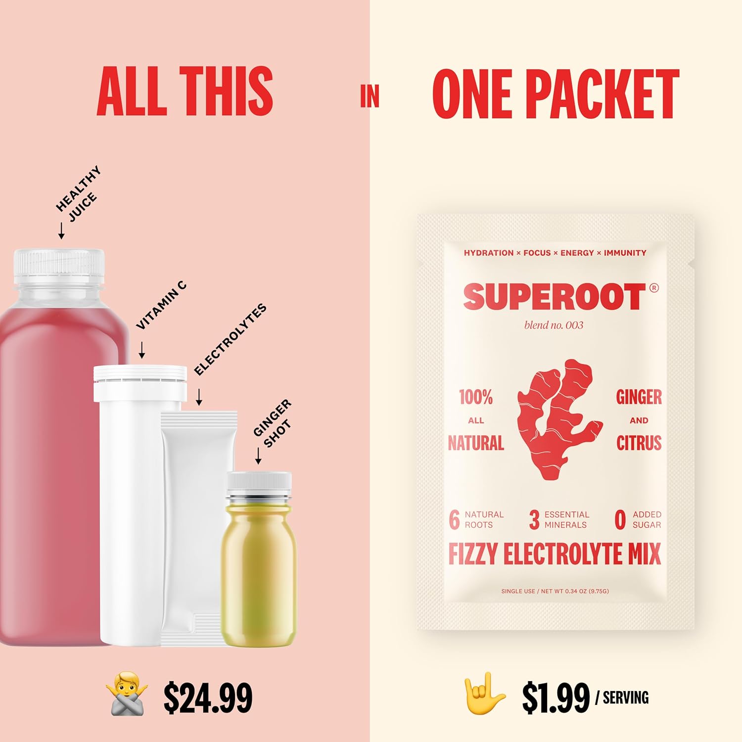 SUPEROOT® Ginger Citrus Natural Electrolytes Powder Trial Pack - Sugar & Caffeine Free Drink Mix for Clean Hydration, Energy, Detox, and Immune Boost - 3 Servings