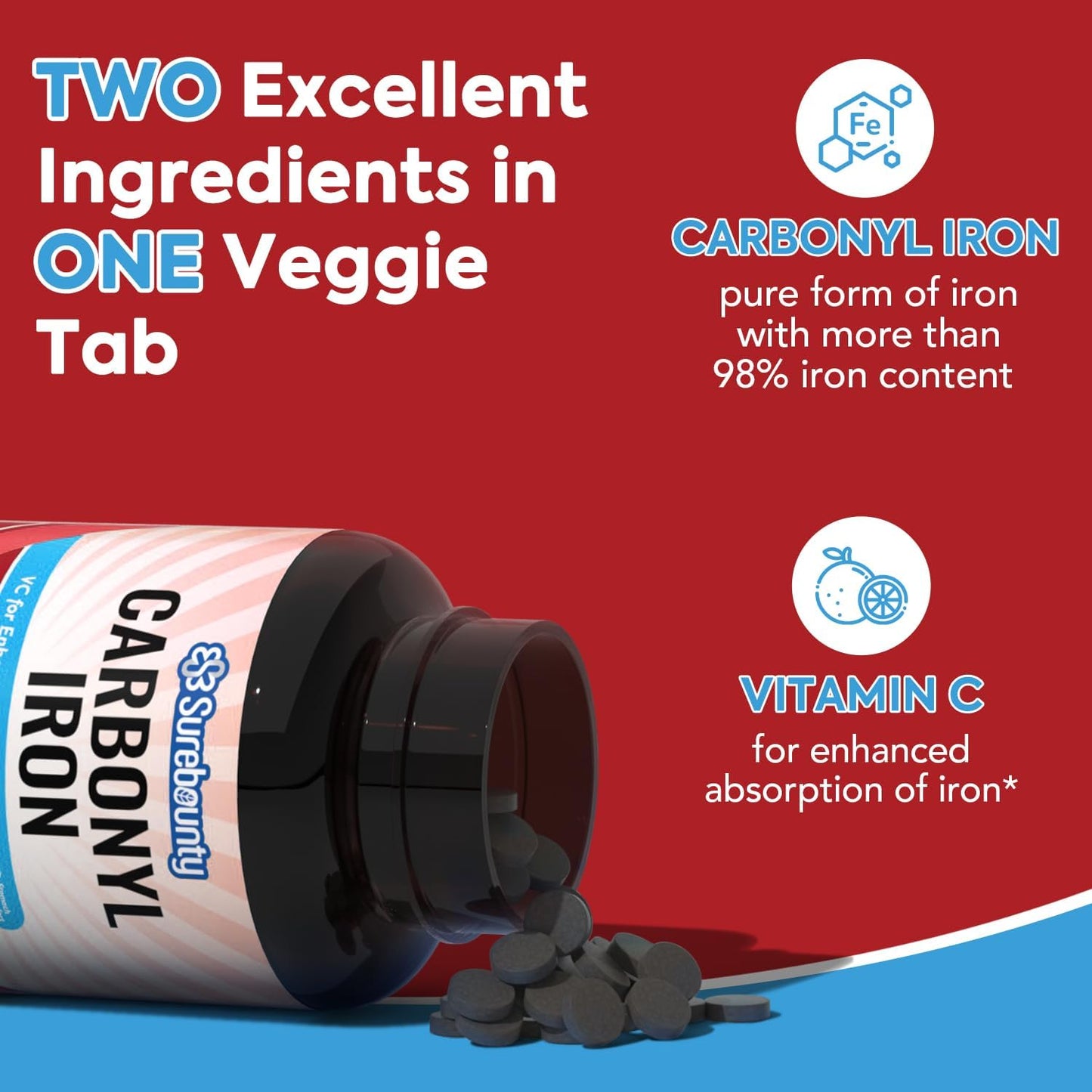 Surebounty Vegan Iron Supplement with Natural Vitamin C - Gentle on Stomach, High Absorption - 65mg for Red Blood Cell Function, Energy & Muscle Health - 60 Tabs, Once Daily