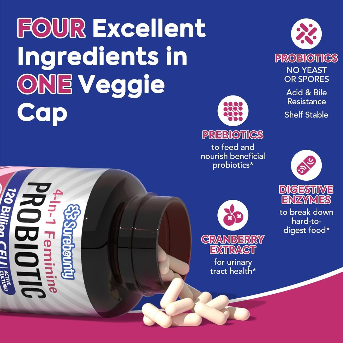 Surebounty Women's Probiotic Supplement - 120 Billion CFU, 34 Strains, Prebiotics, Digestive Enzymes, Cranberry - 4-in-1 Feminine Health Support - Immune Boost - 60ct x 2 Pack