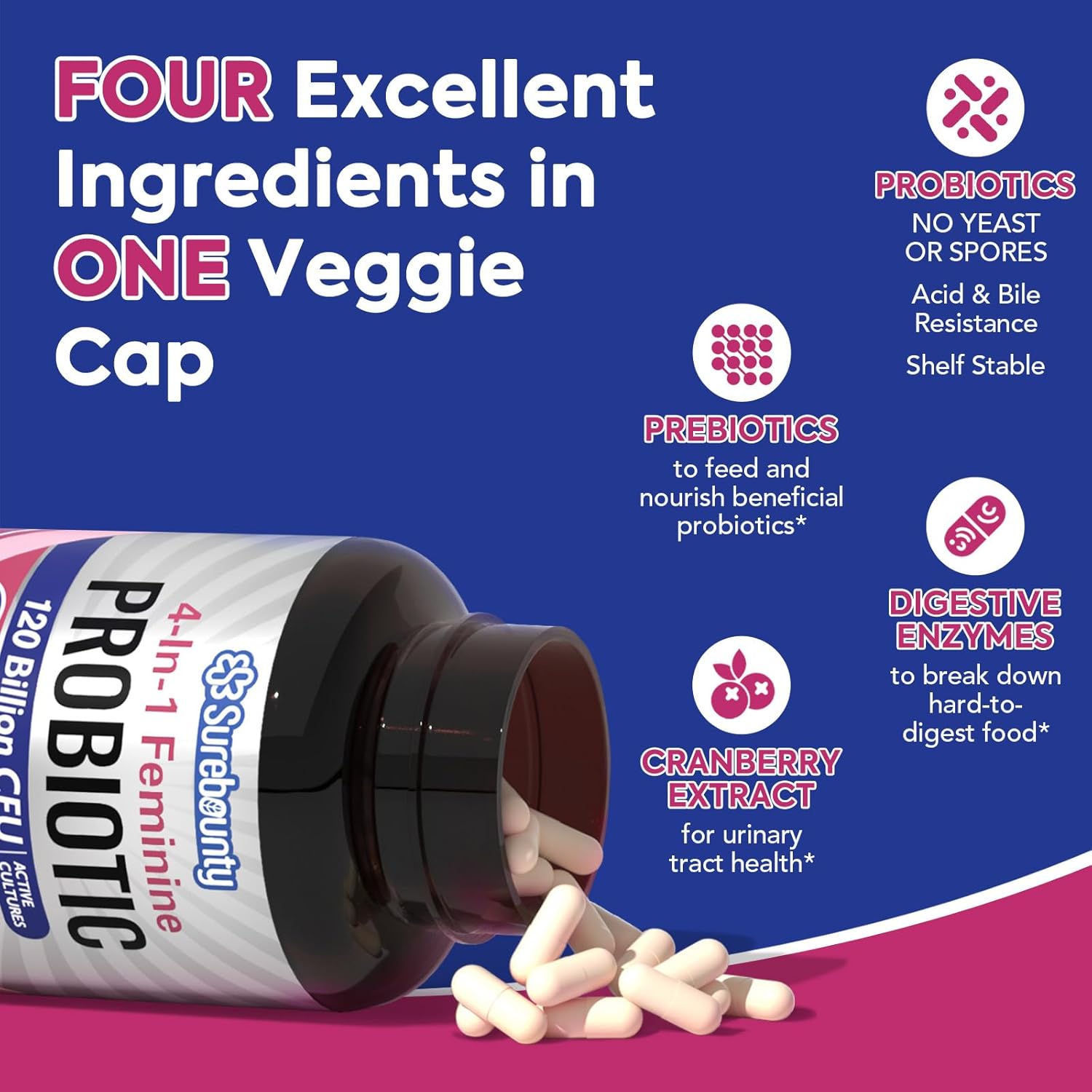 Surebounty Women's Probiotic Supplement - 120 Billion CFU, 34 Strains, Prebiotics, Digestive Enzymes, Cranberry - 4-in-1 Feminine Health Support - Immune Boost - 60ct x 2 Pack