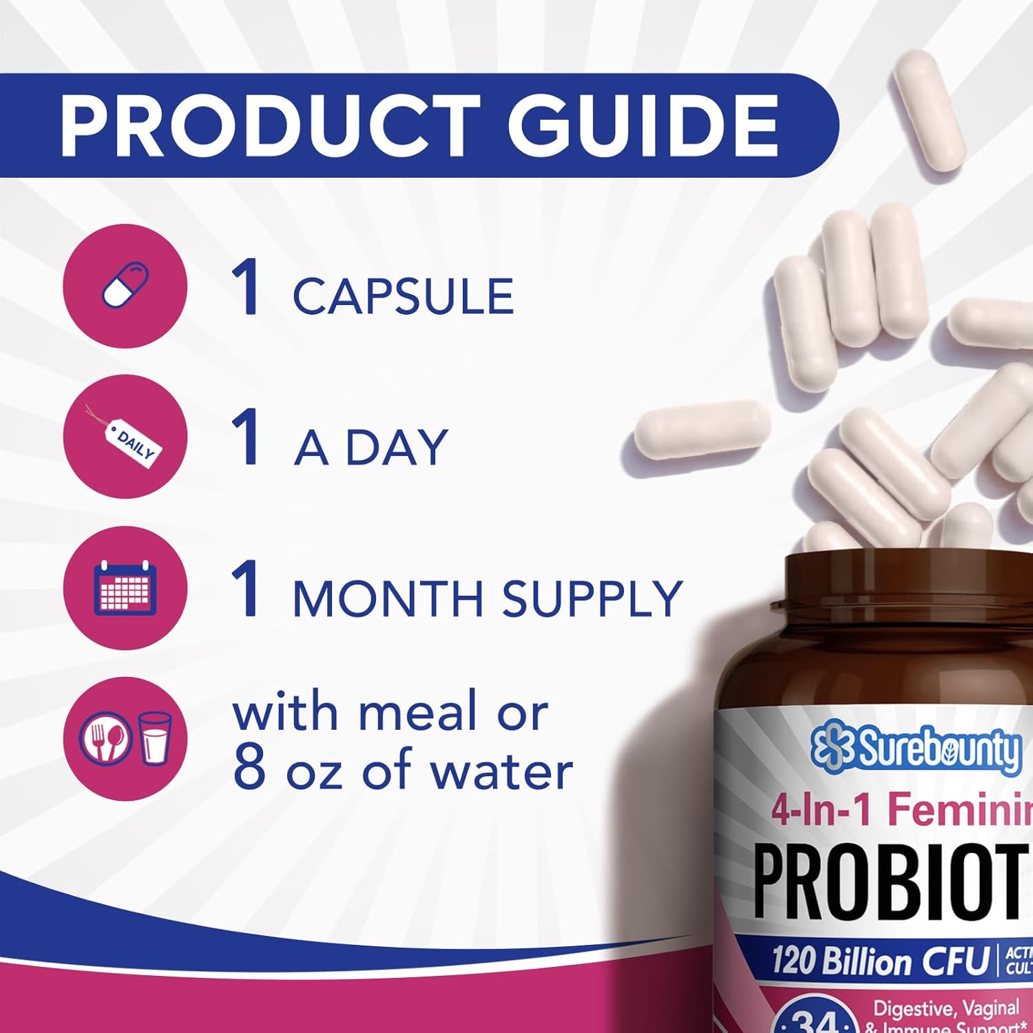 Surebounty Women's Probiotic Supplement - 120 Billion CFU, 34 Strains, Prebiotics, Digestive Enzymes, Cranberry - 4-in-1 Feminine Health Support - Immune Boost - 60ct x 2 Pack