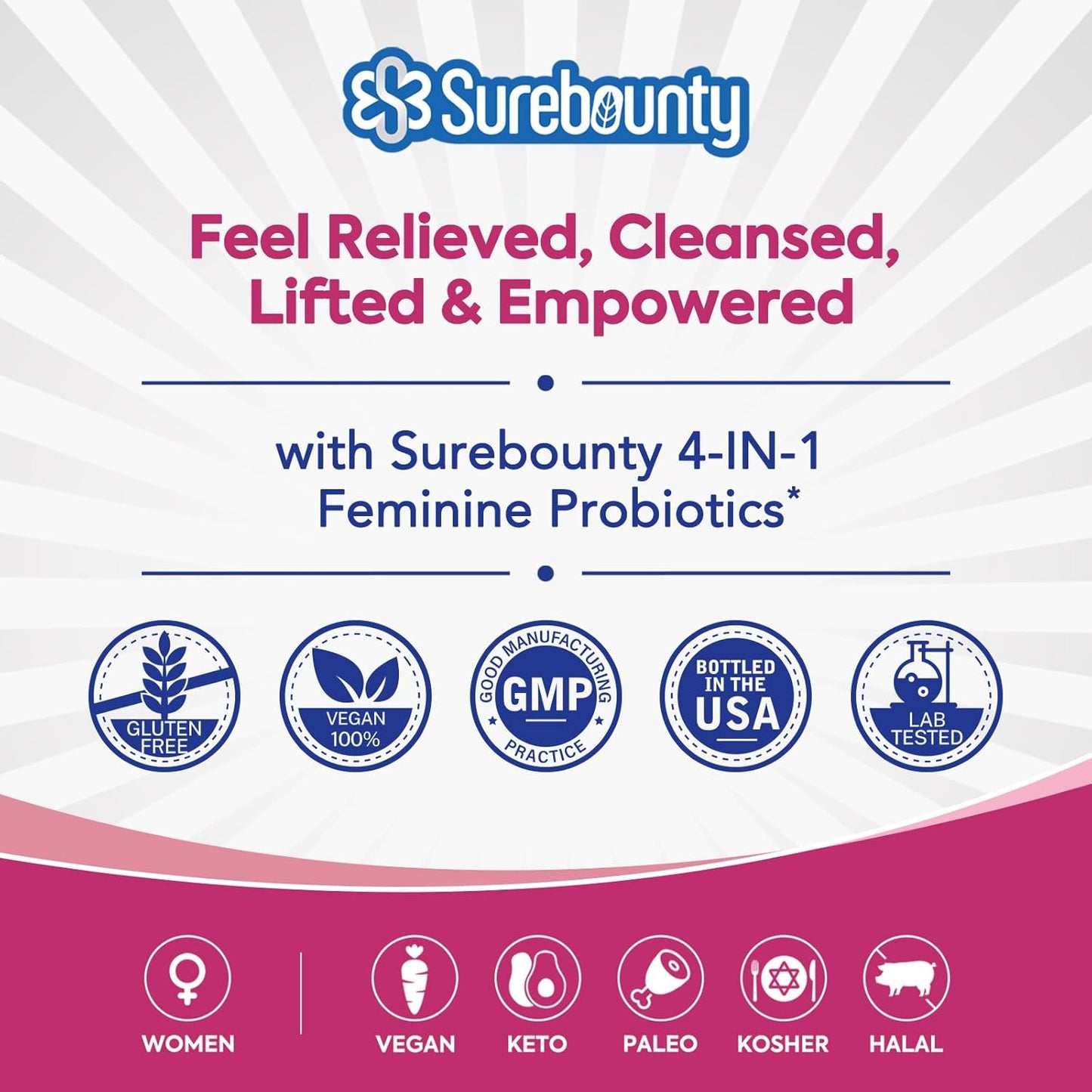 Surebounty Women's Probiotic Supplement - 120 Billion CFU, 34 Strains, Prebiotics, Digestive Enzymes, Cranberry - 4-in-1 Feminine Health Support - Immune Boost - 60ct x 2 Pack