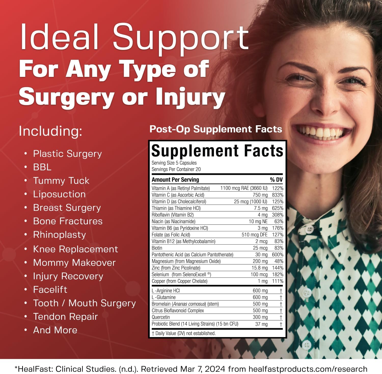 Surgery & Injury Recovery Supplement with Vitamins, Bromelain, Quercetin & Probiotics - Heal Fast Complete for Wound and Scar Treatment