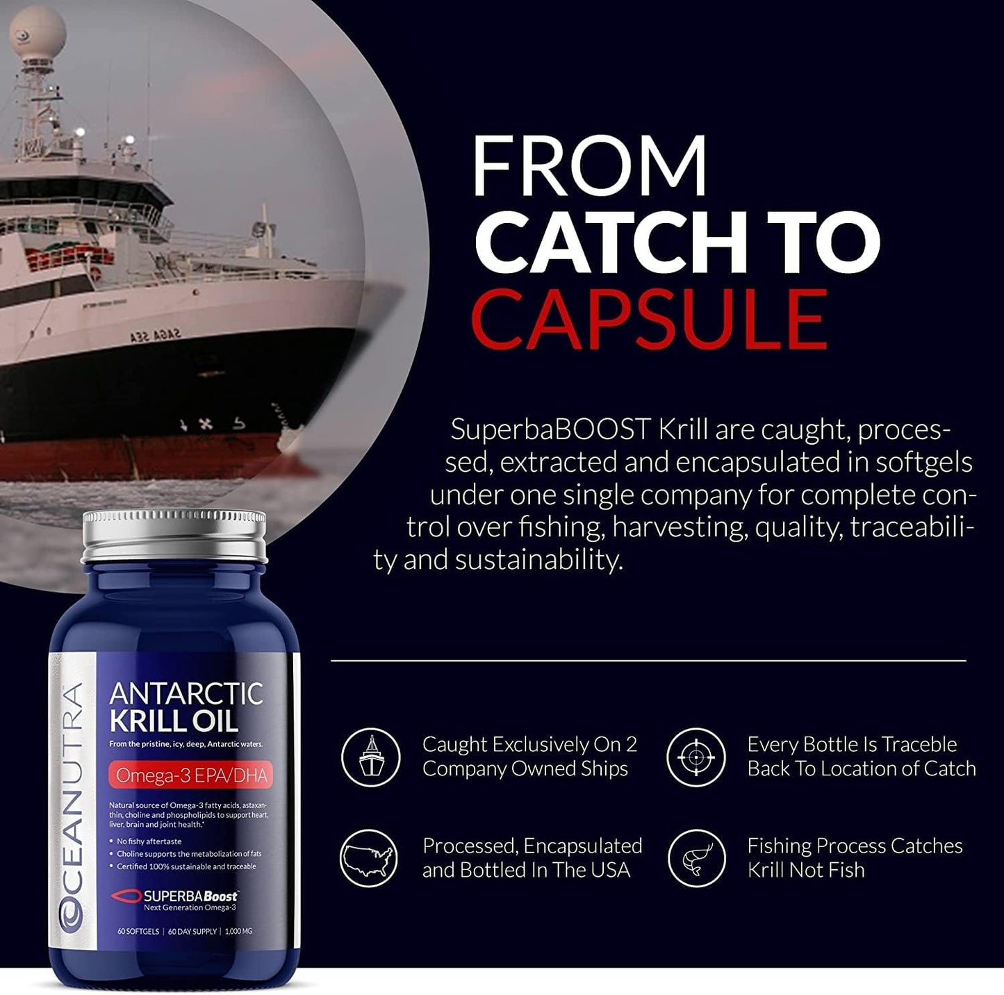 Sustainable Antarctic Krill Oil 1000MG Double Strength 120-Day Supply with Astaxanthin, Omega-3 EPA DHA for Heart Brain Joints Skin, 56% Phospholipids, Third-Party Tested - No Fish Oil