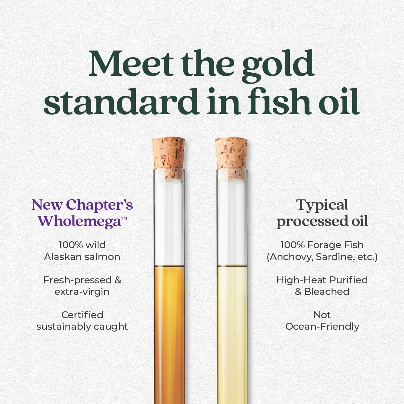 Sustainably Caught Wild Alaskan Salmon Oil with Omega-3, Vitamin D3, and Astaxanthin - 180 ct 500mg Softgels by New Chapter Wholemega