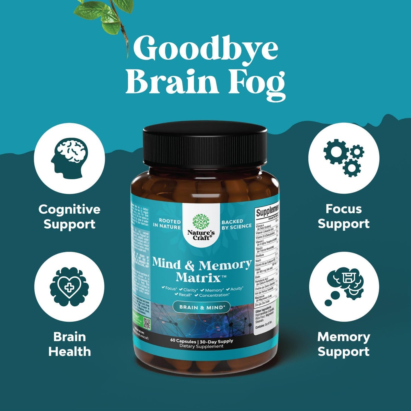 Synergetic Brain Support Supplement with Nootropics, Brain Vitamins for Cognitive Enhancement, and Memory Boost - Natural Mind and Energy Enhancer (30 Servings)
