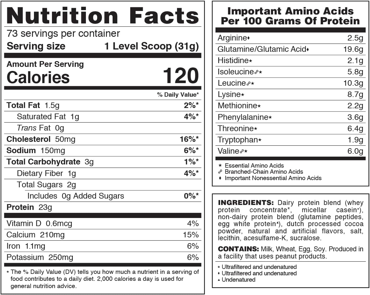 Syntrax Matrix5.0 Protein Powder in Perfect Chocolate Flavor - 80 Ounce Jar