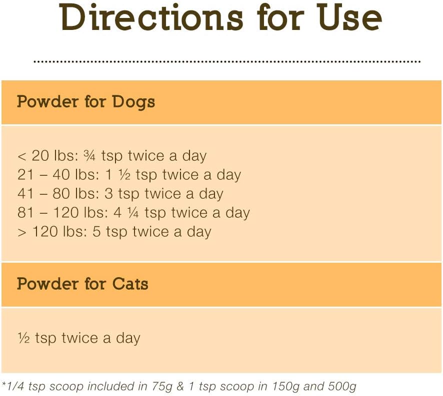 Taurine Boost Supplement for Dogs and Cats - Supports Cardiac Health with CoQ10, L-Carnitine - 75g