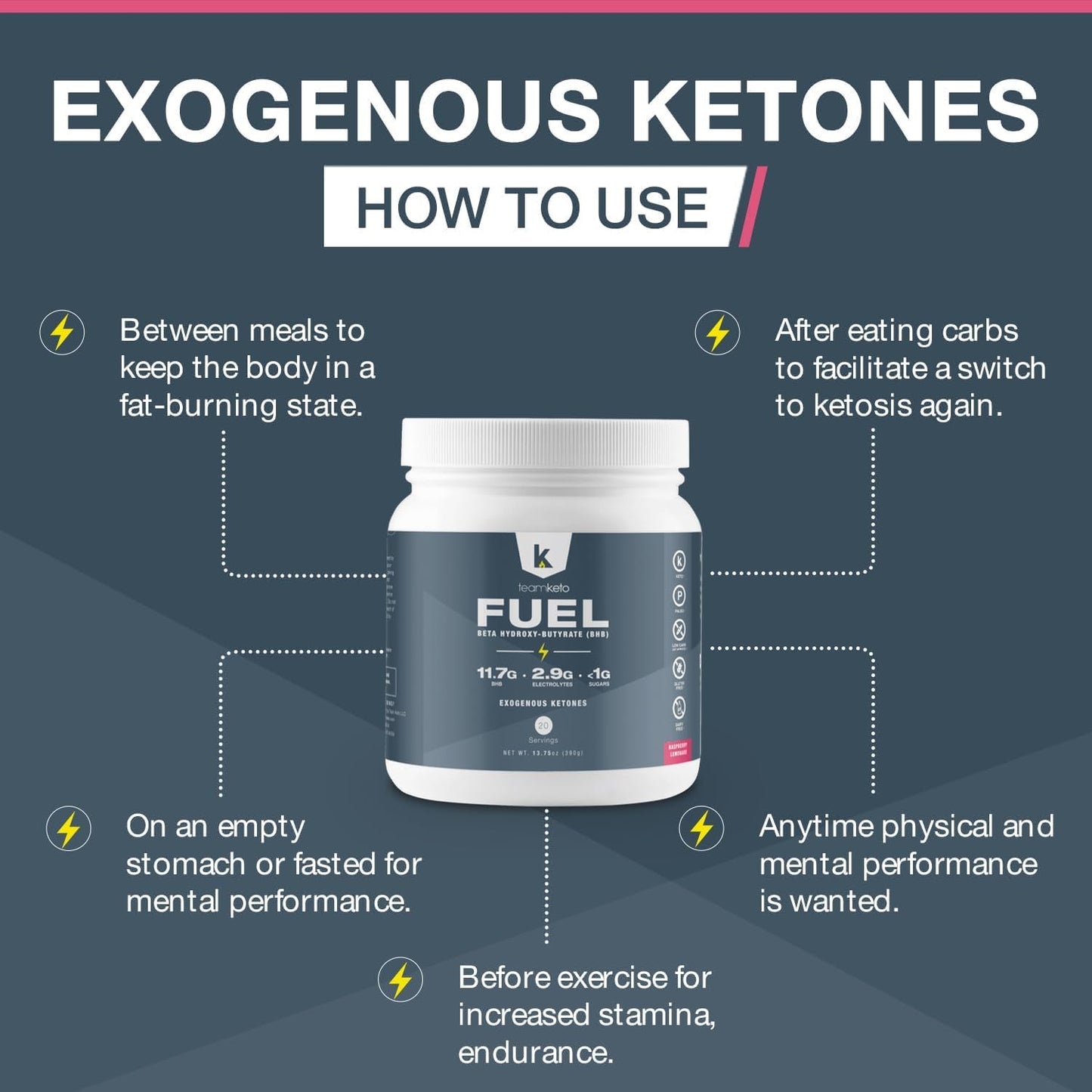 TeamKeto Exogenous Ketones Powder - Raspberry Lemonade Flavor | Gluten & Dairy Free BHB Salts for Energy Boost & Mental Performance - 436g Pre-Workout Supplement