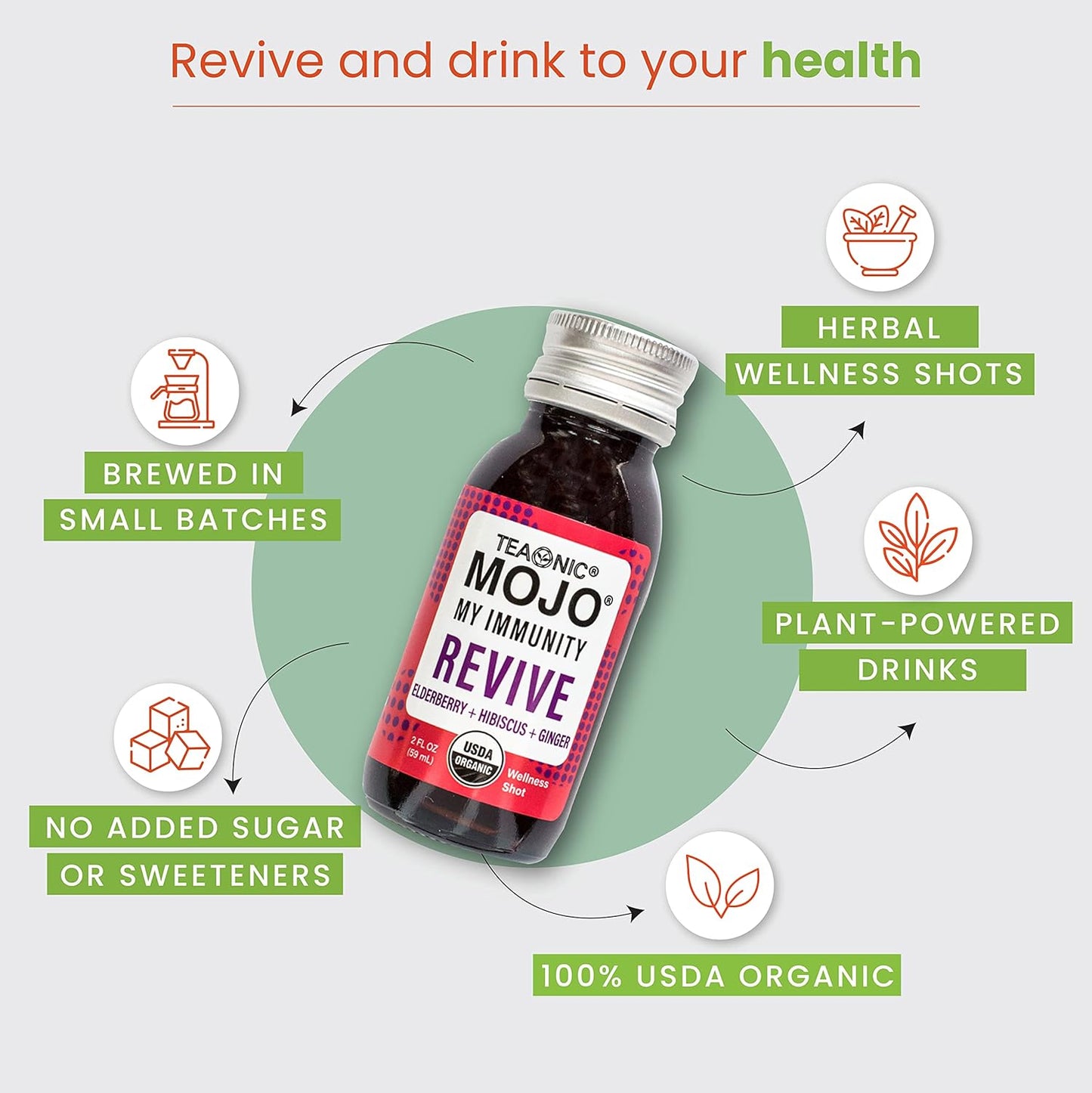 TEAONIC My Immunity Mojo Herbal Supplement: Elderberry, Hibiscus, Ginger Juice Shots, USDA Organic, Vegan, Gluten-Free - 12 Pack, 2 Fl. Oz Each