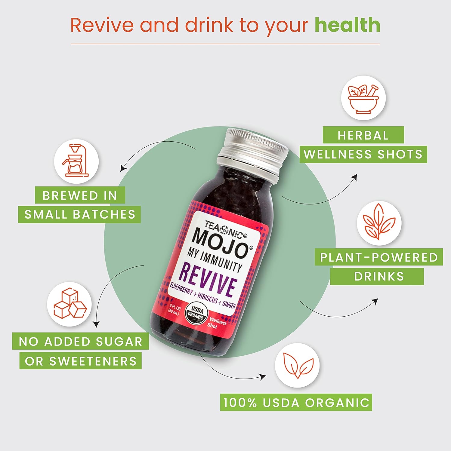 TEAONIC My Immunity Mojo Herbal Supplement: Elderberry, Hibiscus, Ginger Juice Shots, USDA Organic, Vegan, Gluten-Free - 12 Pack, 2 Fl. Oz Each