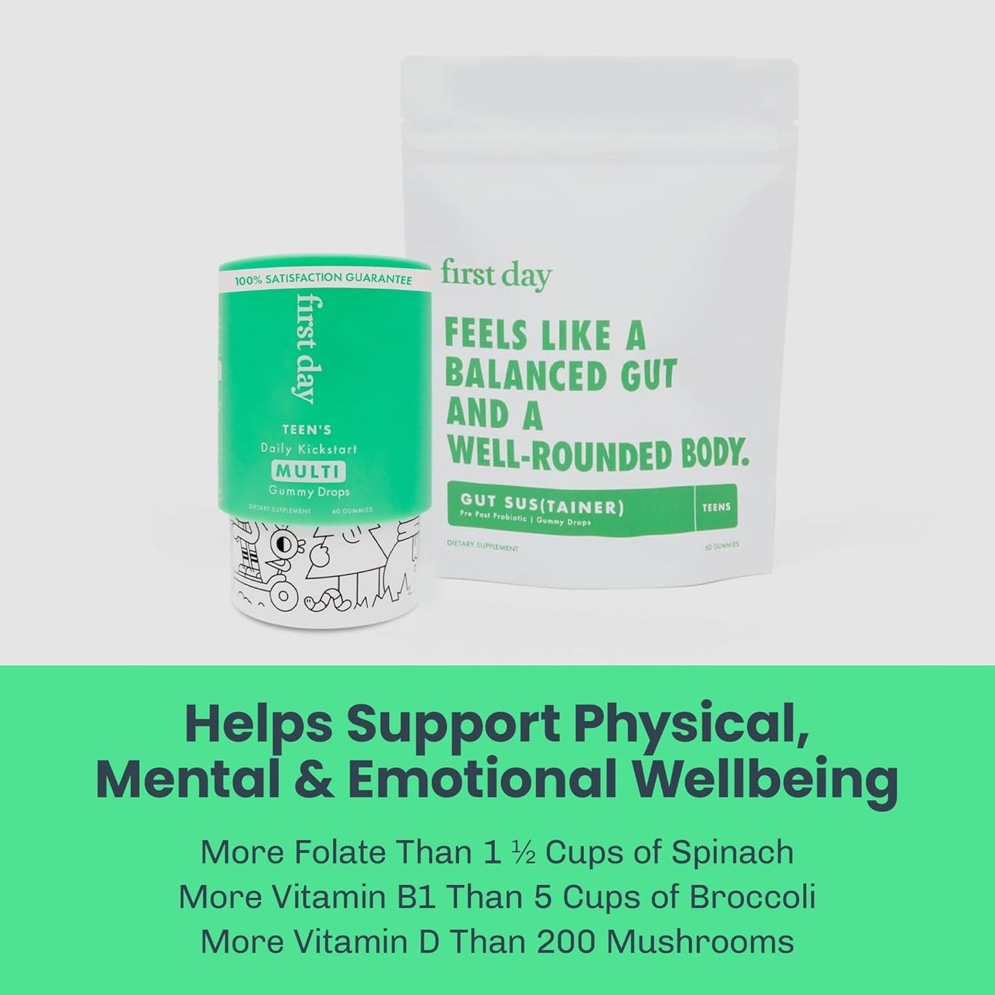Teen Multivitamin Gummies with Probiotics for Growth, Brain Function, and Immunity - 30 Day Supply
