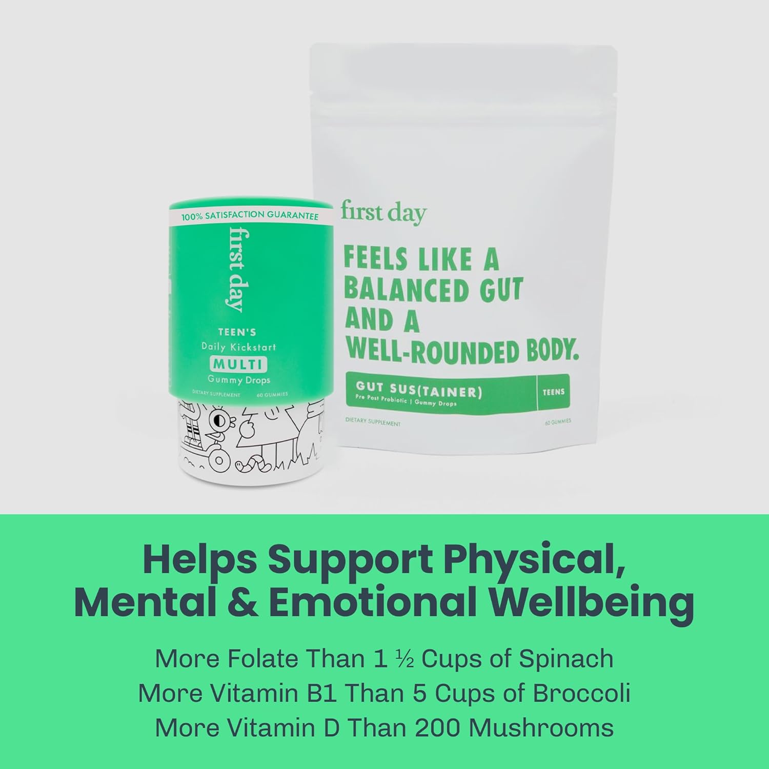 Teen Multivitamin Gummies with Probiotics for Growth, Brain Function, and Immunity - 30 Day Supply