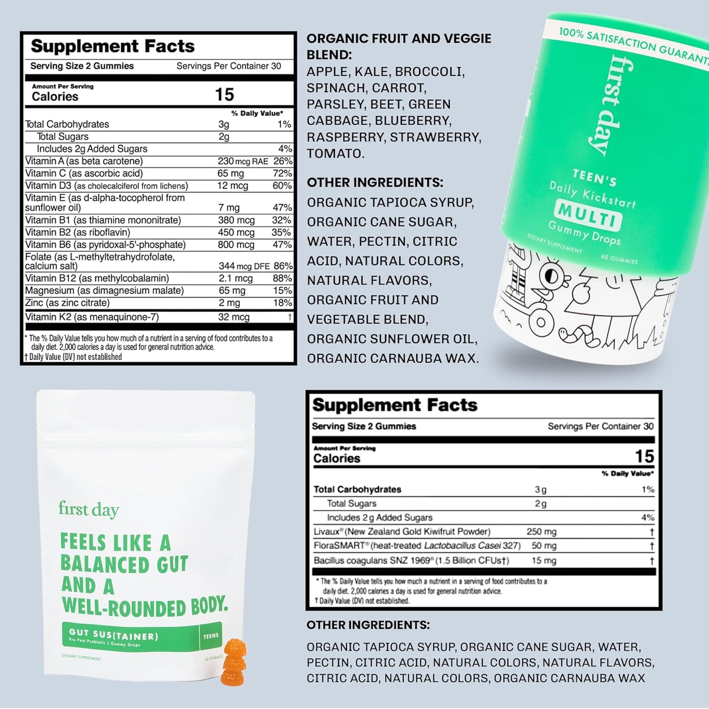 Teen Multivitamin Gummies with Probiotics for Growth, Brain Function, and Immunity - 30 Day Supply