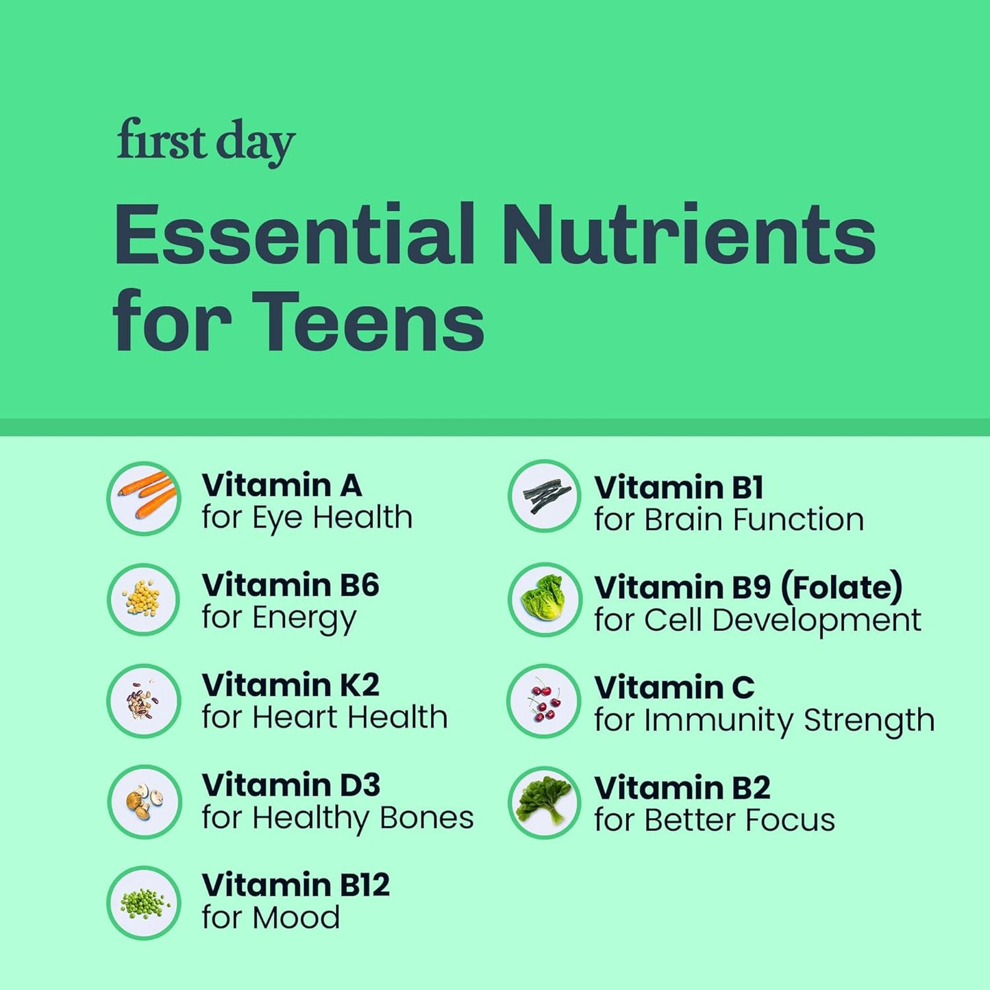 Teens 14+ Daily Multivitamin Gummies with Organic Fruits & Veggies - 60 Days Supply - 2-Pack