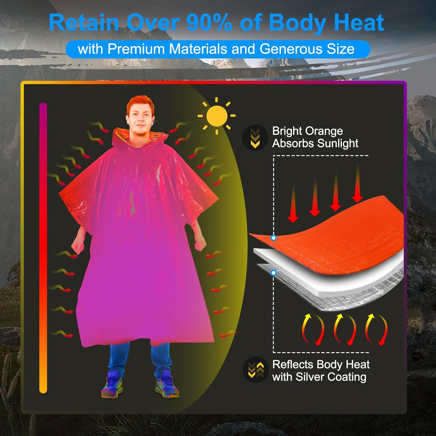 Terdemor Emergency Poncho and Blanket Bundle - 4 Ponchos, 2 Blankets with Mylar Liner - Large and Thick for Survival