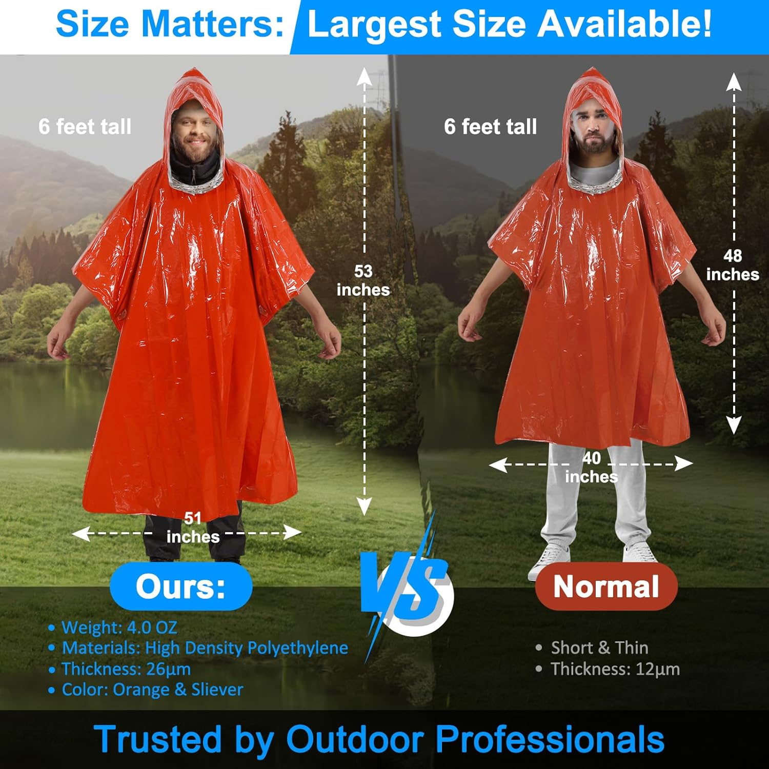 Terdemor Emergency Poncho and Blanket Bundle - 4 Ponchos, 2 Blankets with Mylar Liner - Large and Thick for Survival