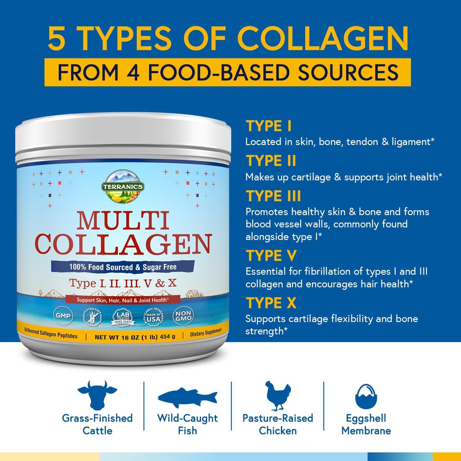 Terranics Multi Collagen Peptides Powder for Skin, Hair & Joints - Hydrolyzed, Unflavored, Keto-Friendly - 16oz
