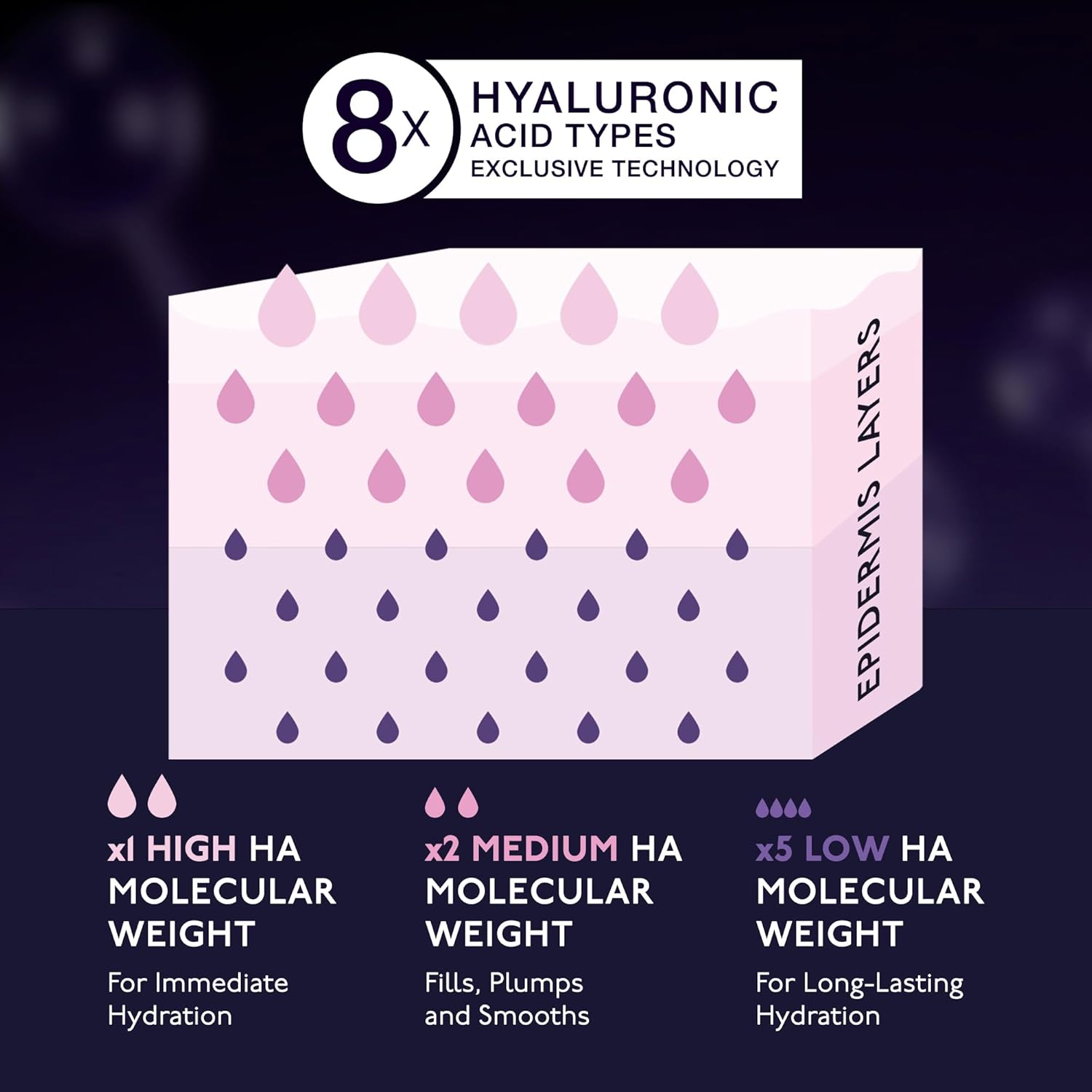 Terry Hyaluronic Hydra-Powder: Colorless Loose Face Setting Powder with Hyaluronic Acid - 10g