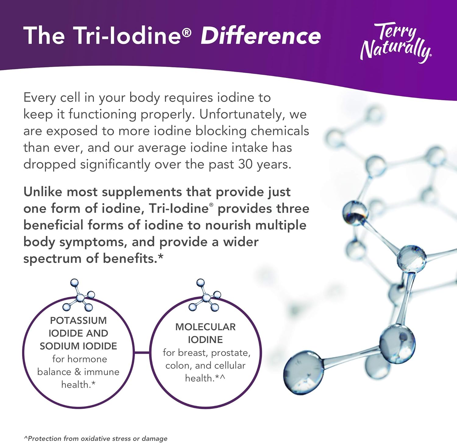 Terry Naturally Tri-Iodine Capsules - Supports Thyroid Health, Hormone Balance, Brain & Energy - 6.25mg - 90 Count