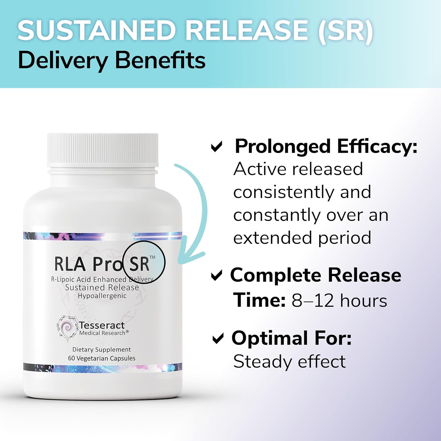 Tesseract RLA Pro SR: Sustained-Release R-Lipoic Acid Supplement - 60 Capsules, Supports Energy & Amino Acid Metabolism