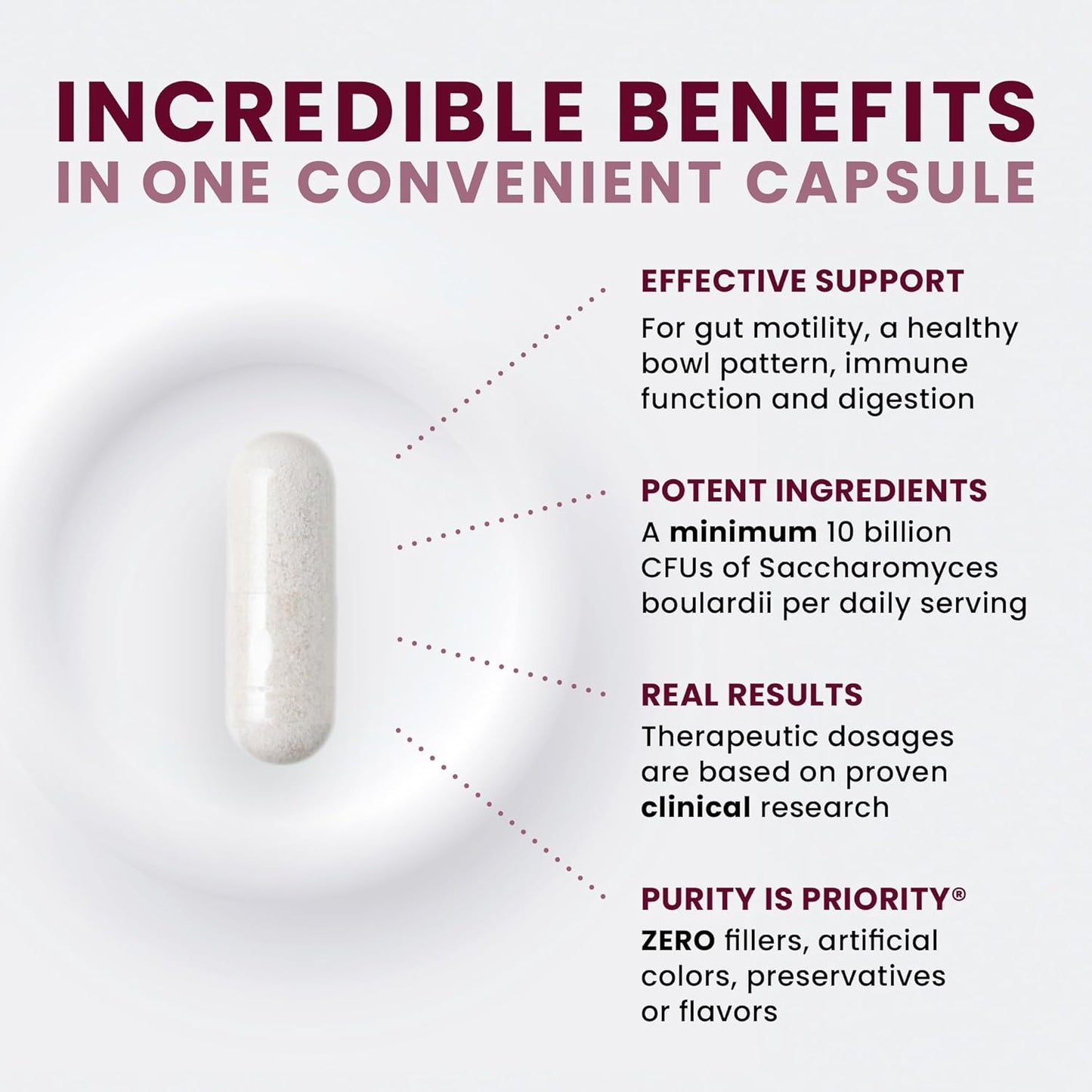 Therapro Rx Saccharomyces Boulardii Probiotic Capsules - 10B CFU, Patented Strain CNCM I-3799, Men and Women, 240 Count