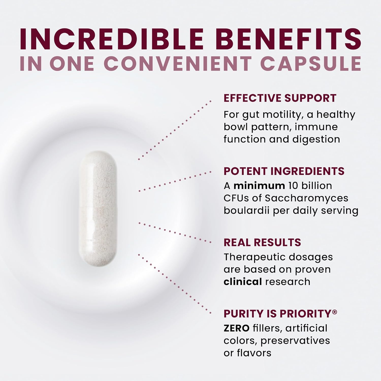Therapro Rx Saccharomyces Boulardii Probiotic Capsules - 10B CFU, Patented Strain CNCM I-3799, Men and Women, 240 Count