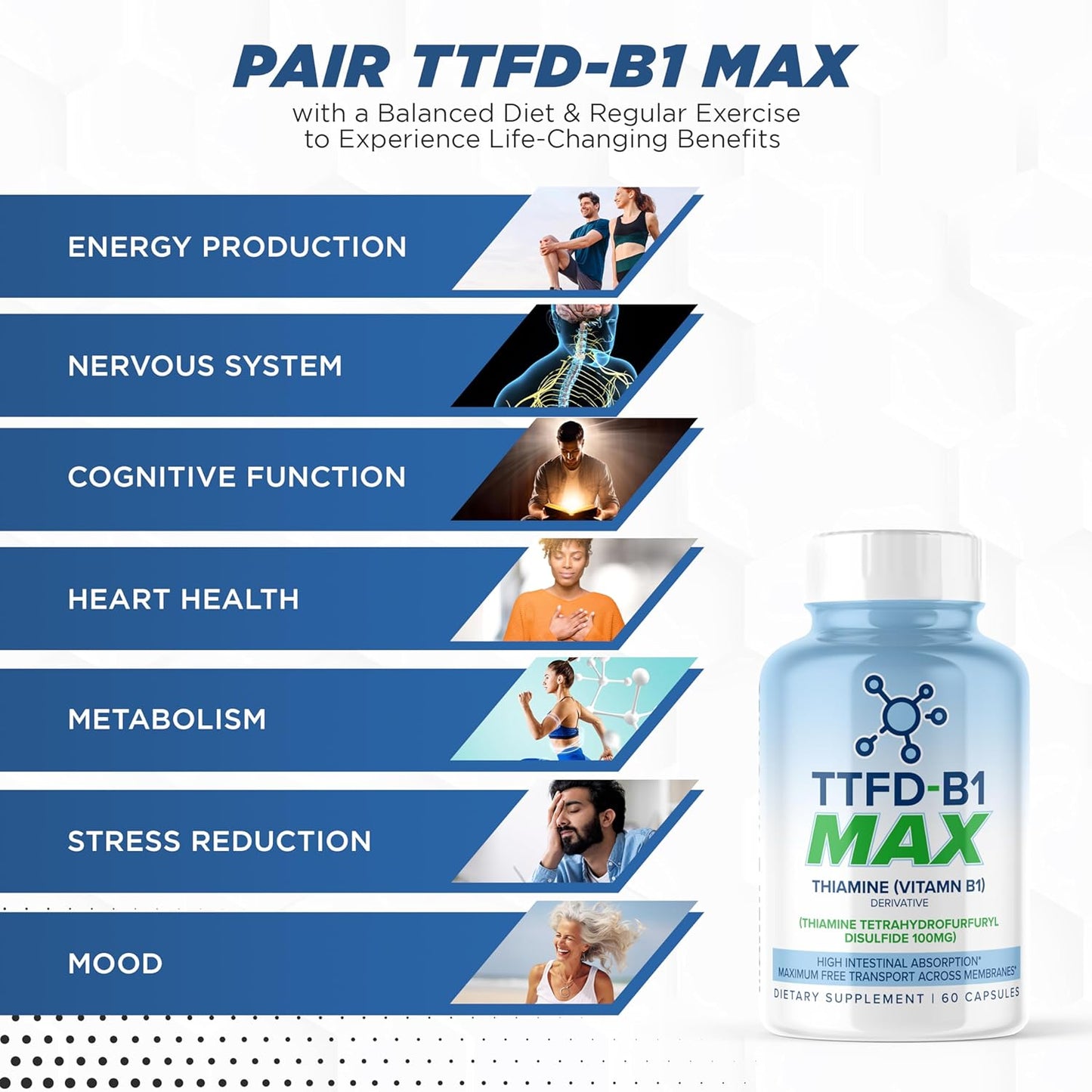 Thiamine Vitamin B1 TTFD 100mg Capsules - Thiamine Tetrahydrofurfuryl Disulfide Supplement by MaxLife Naturals