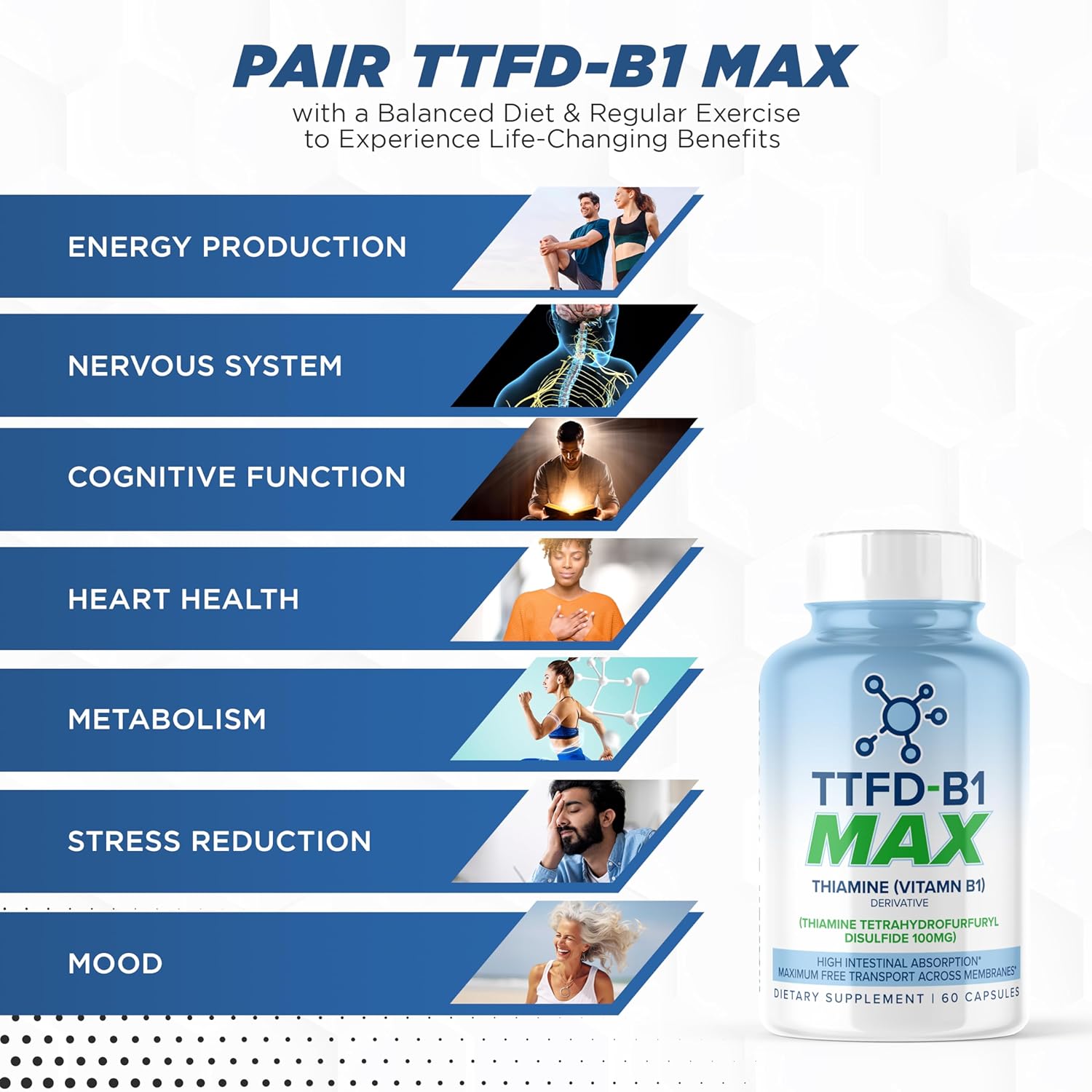 Thiamine Vitamin B1 TTFD 100mg Capsules - Thiamine Tetrahydrofurfuryl Disulfide Supplement by MaxLife Naturals