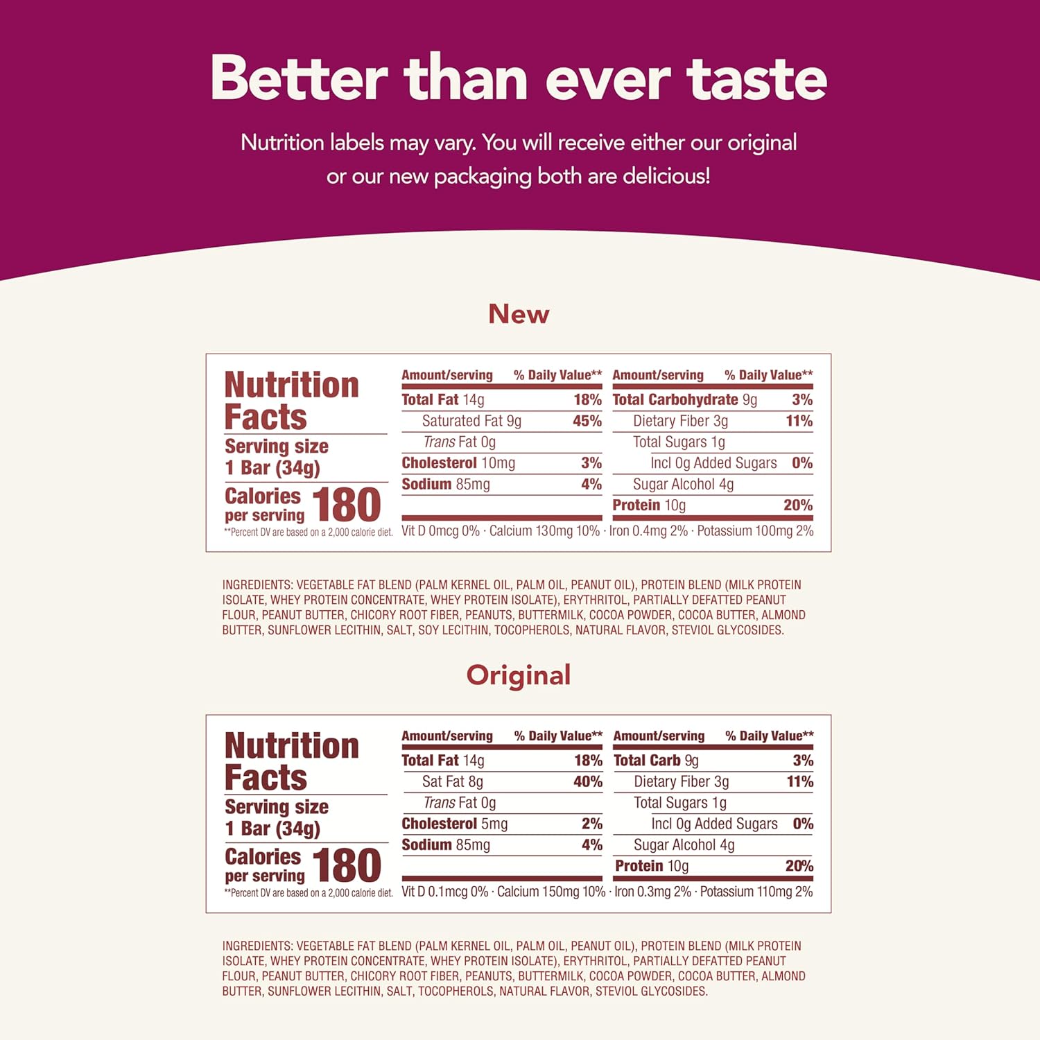 think! Delight Keto Protein Bars Chocolate Peanut Butter Cookie Dough 10 Count - Healthy Low Carb & Gluten Free Snack