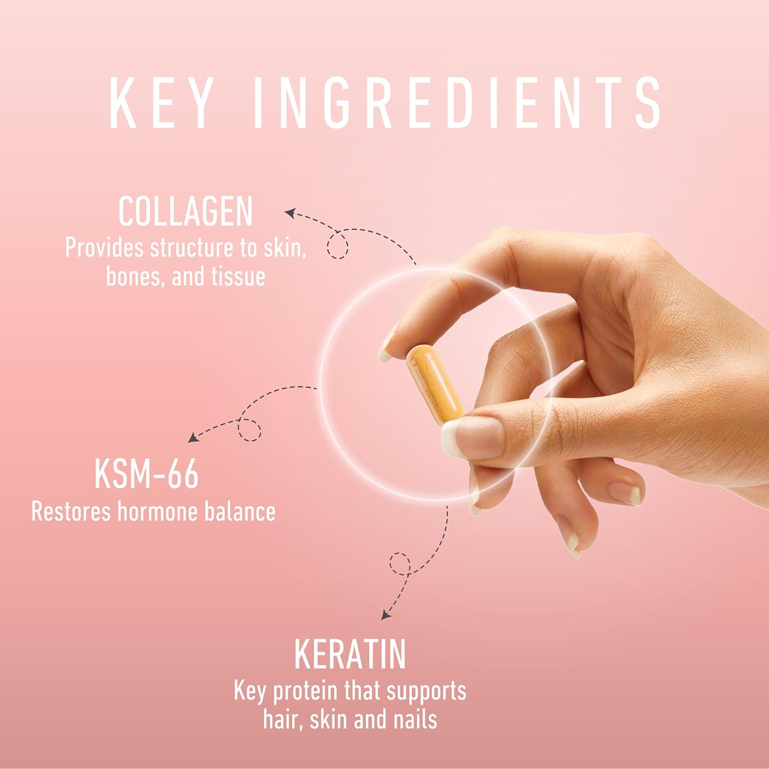 Thrive Plus Hair, Skin, Nails Supplement Capsules with Collagen & Ashwagandha for Beauty & Joint Health