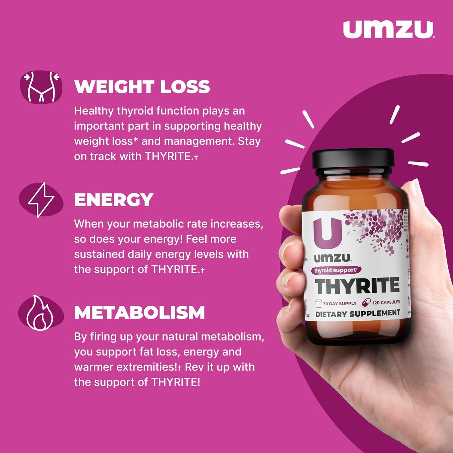 Thyrite Thyroid Support Supplement with Minerals for Healthy Metabolism & Energy - 30 Day Supply - 120 Capsules