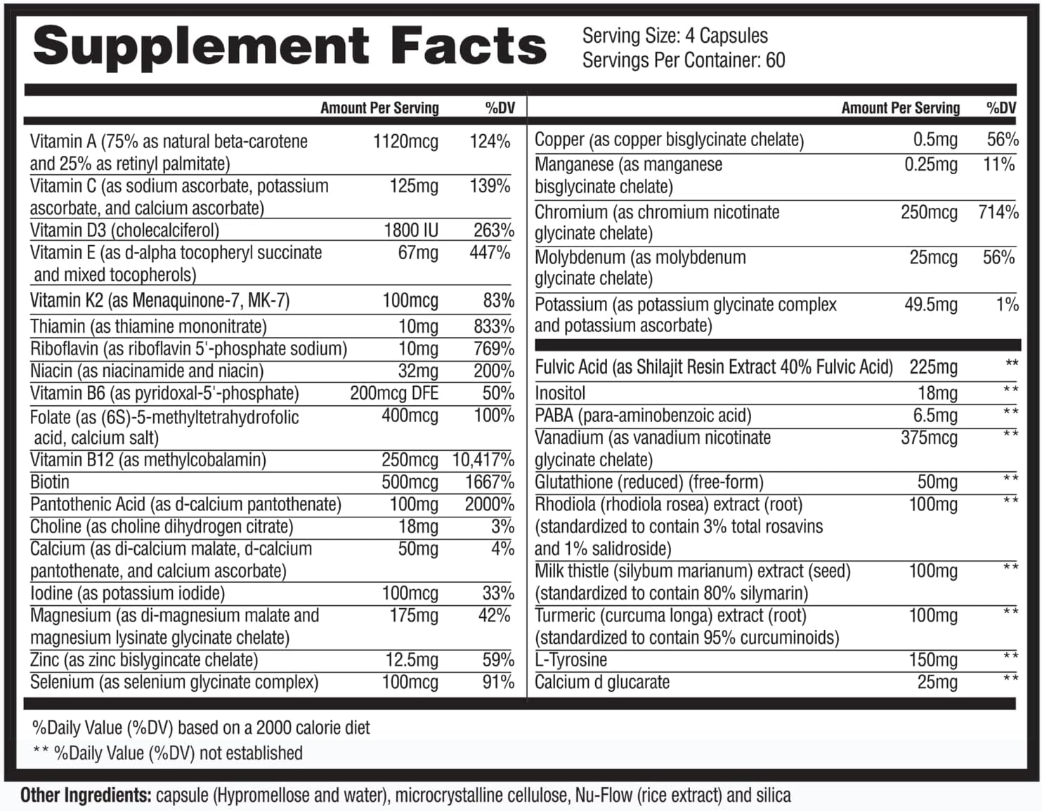 Thyroid Daily Essentials Multivitamin for Women - Immune & Stress Support - Iodine, Zinc, Selenium, Fulvic Acid - 240 Capsules