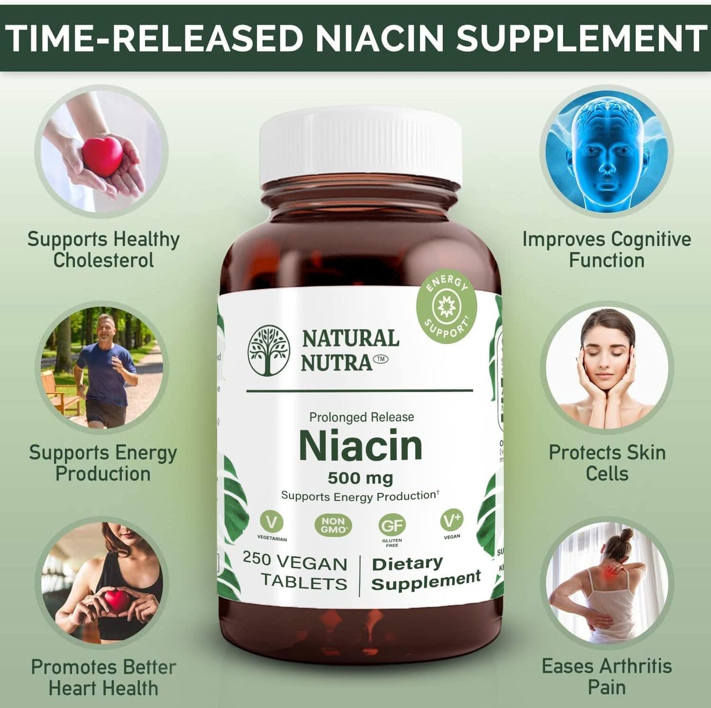 Time-Release Natural Niacin 500mg for Cardiovascular and Skin Health - Vegan Tablets
