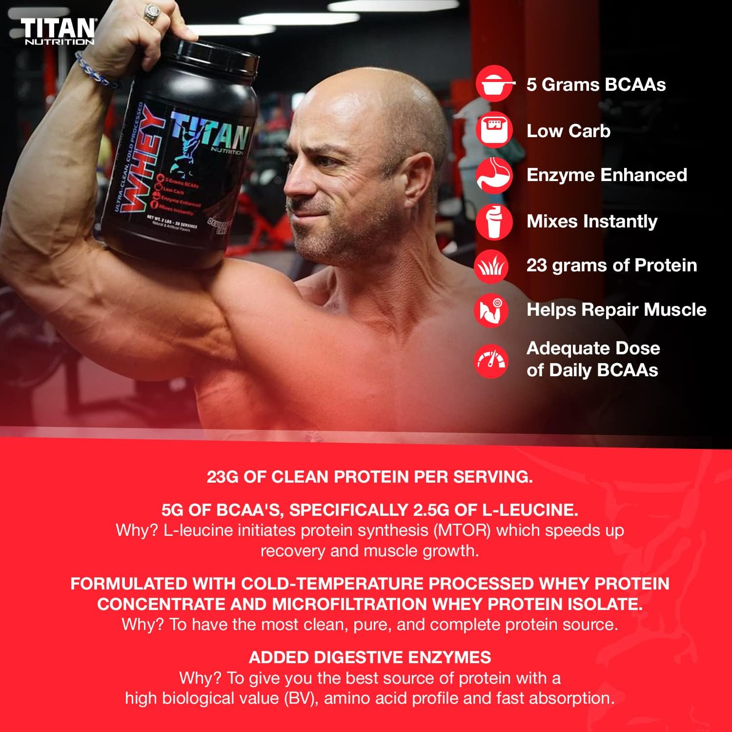 Titan Nutrition Titan Whey Protein Powder - Premium Formula for Lean Muscle Mass & Digestive Health - 23g Protein, BCAAs, Digestive Enzymes - Toffee Macchiato Flavor - 2lb