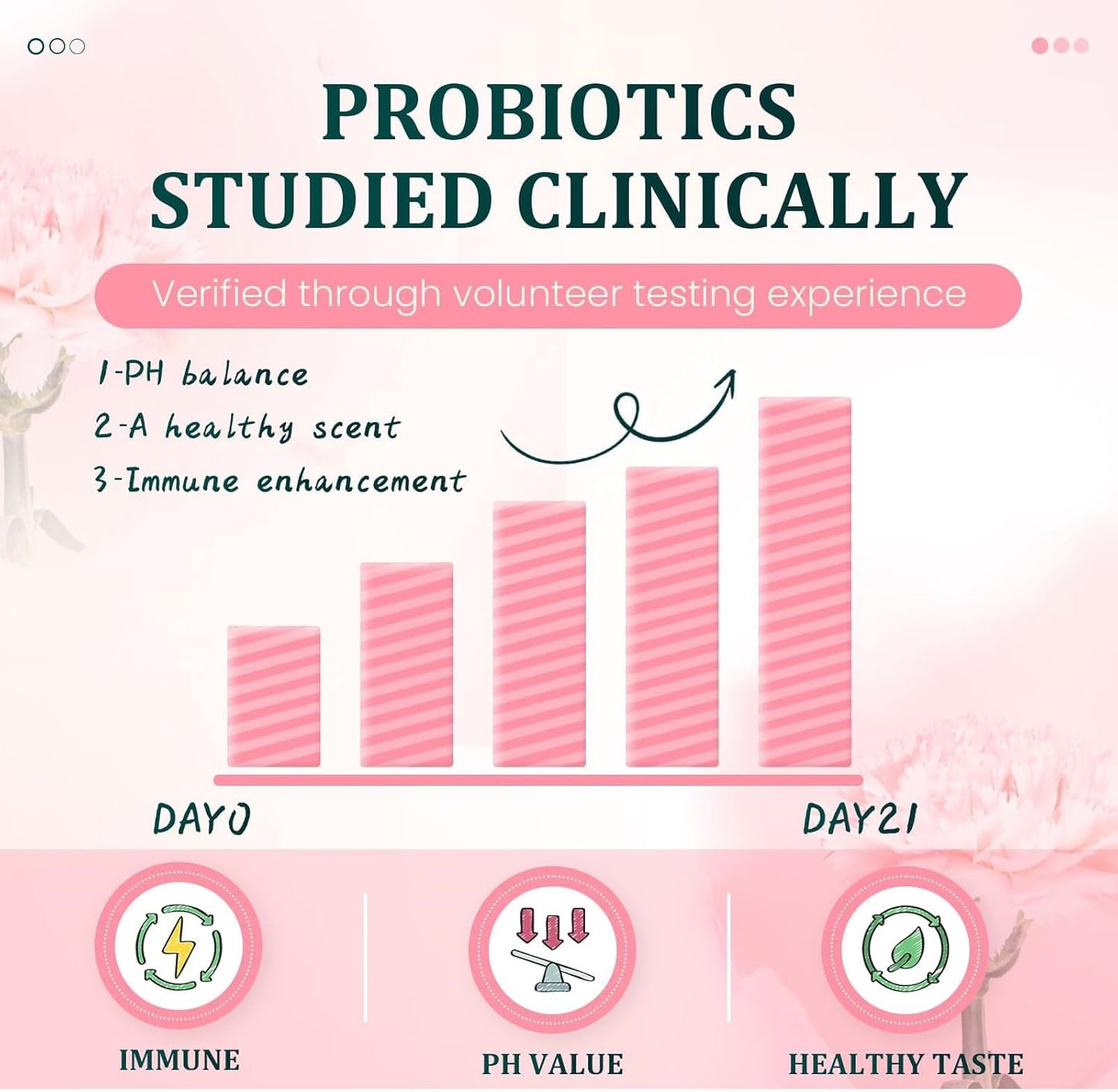 TMWUW Premium Hawaiian Pineapple Feminine Balance Gummies - Immune Support for Women - Vegan, Gluten-Free & Halal - 60 Gummies