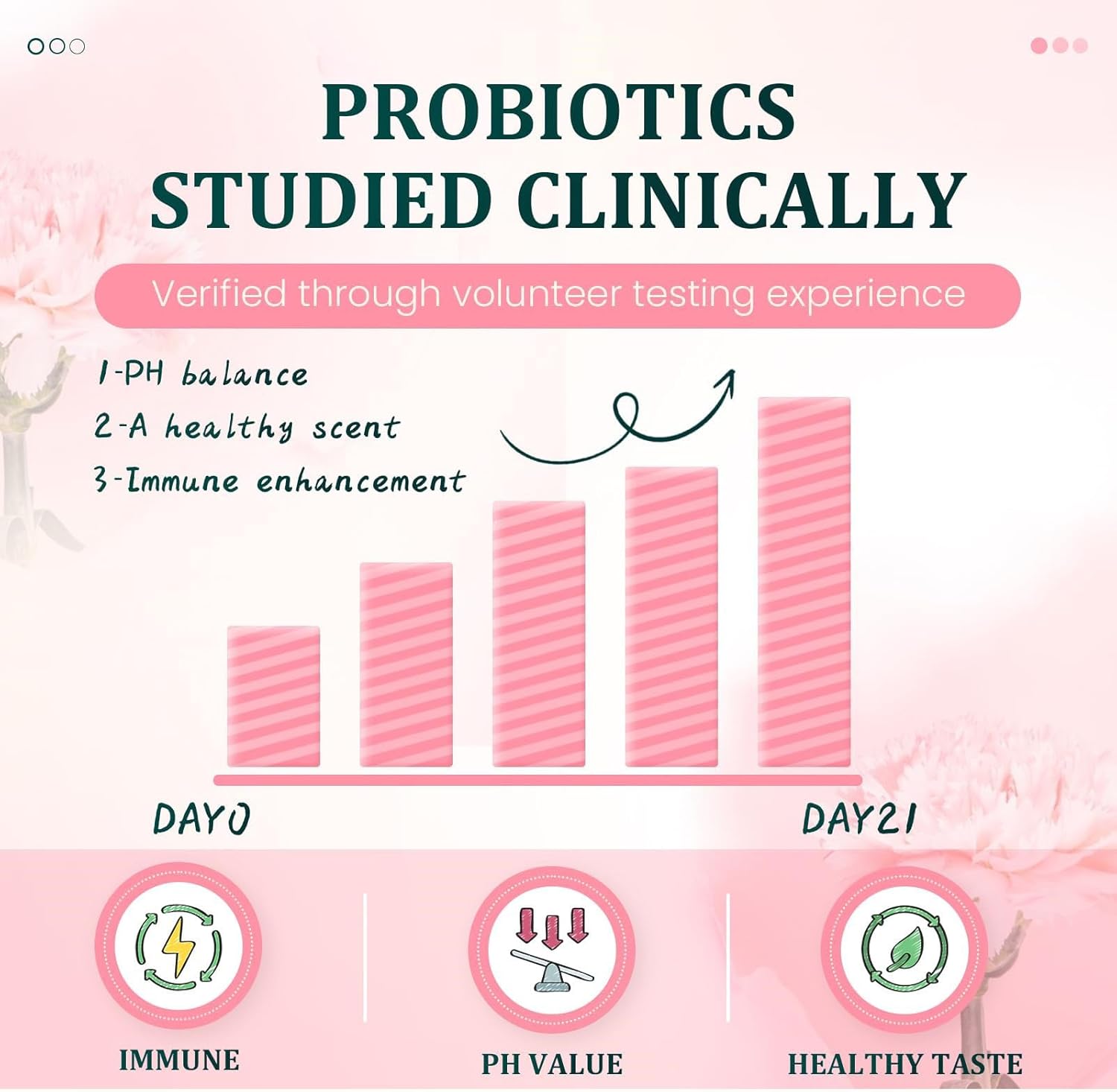 TMWUW Premium Hawaiian Pineapple Feminine Balance Gummies - Immune Support for Women - Vegan, Gluten-Free & Halal - 60 Gummies