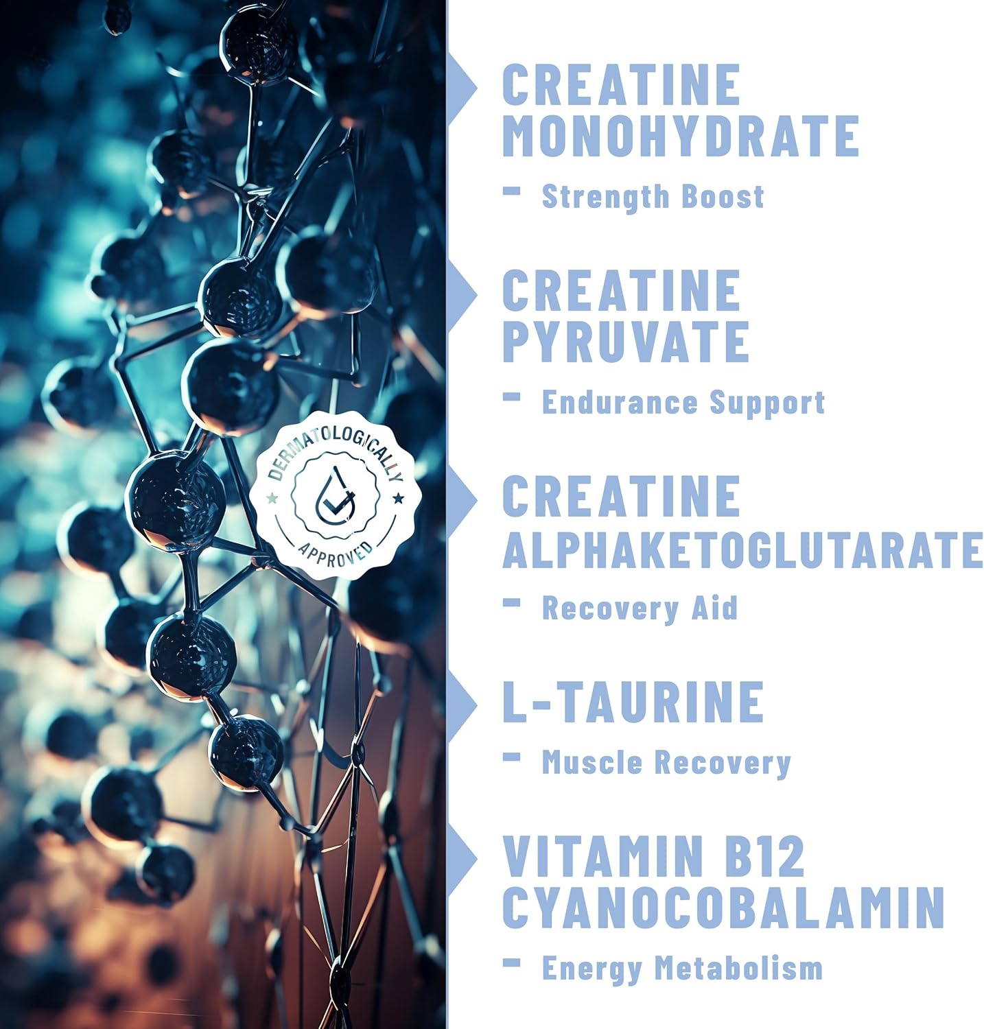 TOLEVITA Creatine Pre Workout Patches - 36 Pcs | Boost Energy & Recovery | Creatine Monohydrate & Pyruvate | Gym & Fitness Support