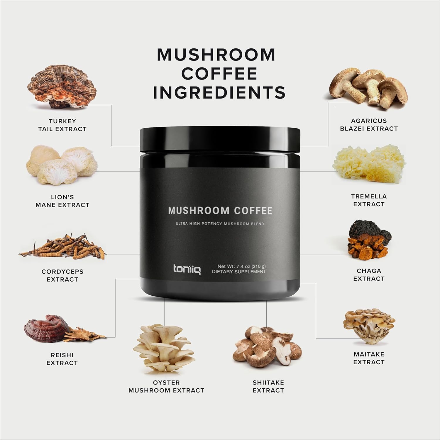 Toniiq Mushroom Coffee - Ultra High Potency 10:1 Concentrated Extract - Colombian Sourced Beans with 10 Mushroom Blend, Lion's Mane & Cordyceps - Rich & Functional Coffee Alternative - Third-Party Lab Tested