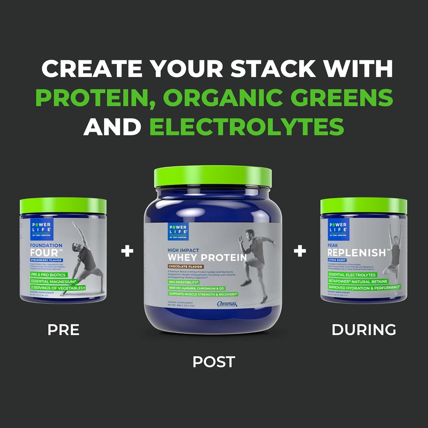 Tony Horton High Impact Grass Fed Whey Protein with 3000 MG of HMB, No Added Sugar, Non-GMO, Hormone-Free, Antibiotic-Free - Chocolate Flavor, 15 Servings