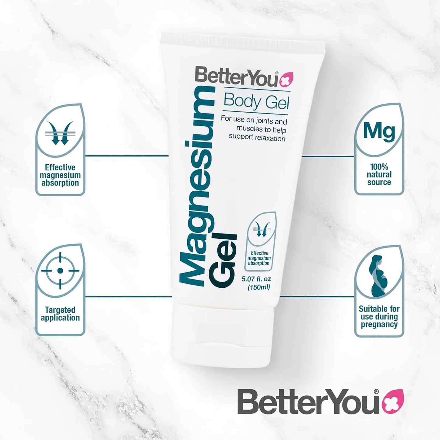 Topical Magnesium Gel for Muscle Relaxation and Joint Support - 5.07 oz