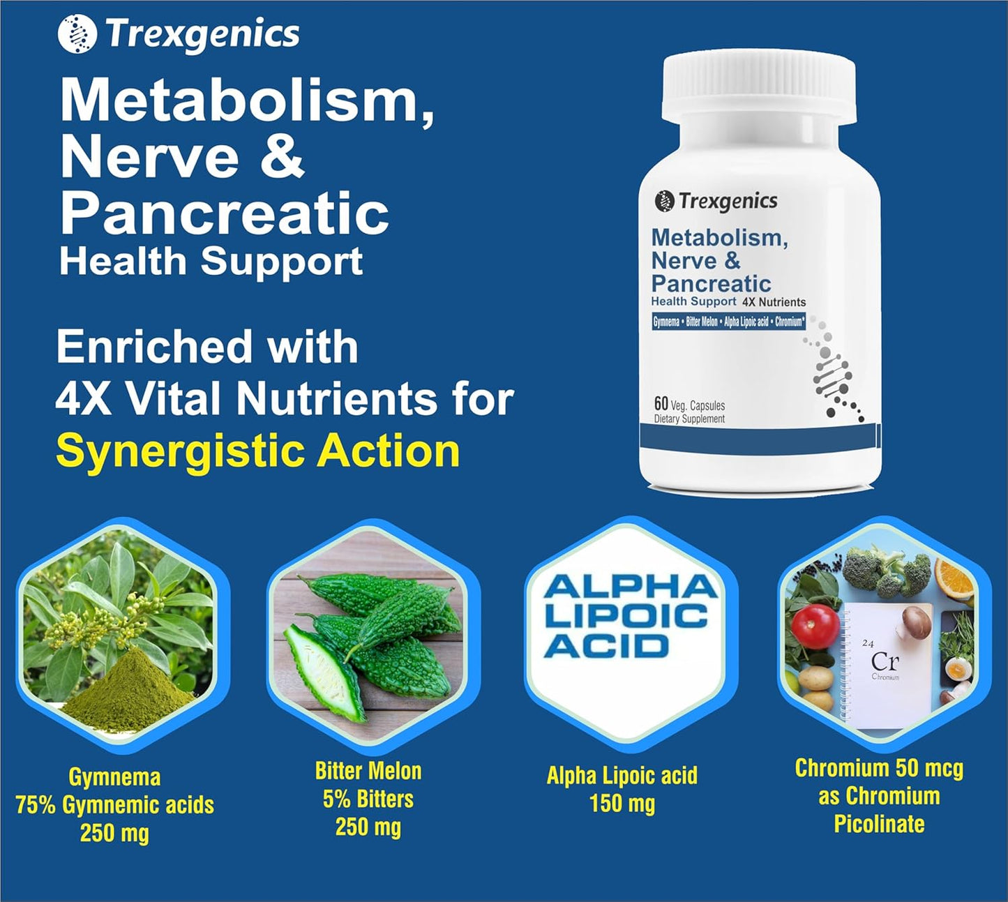 Trexgenics Metabolism Support Supplement with Gymnema, Bitter Melon, Chromium, and Alpha Lipoic Acid - 60 Vegan Capsules