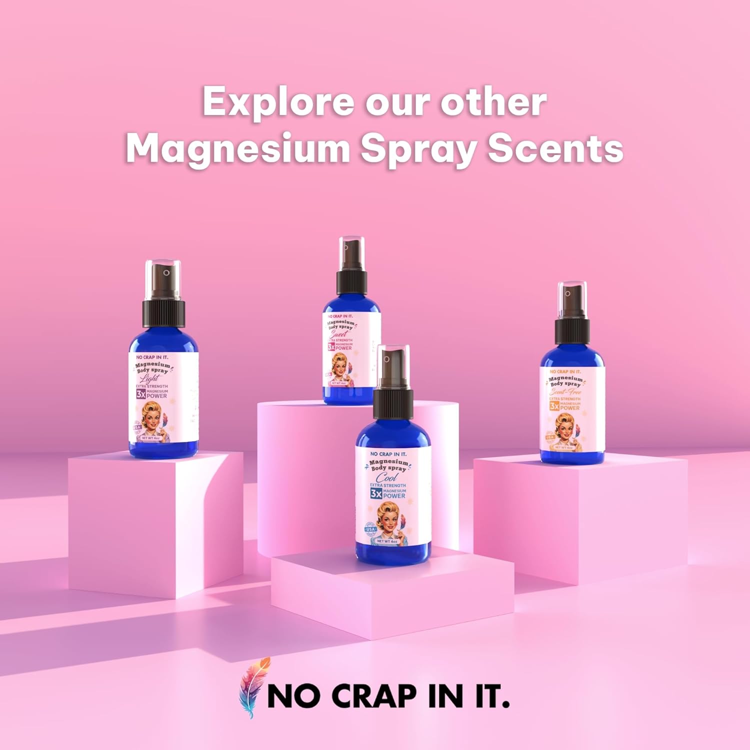 Triple Action Magnesium Spray for Immediate Relief - Unique Blend of Magnesium Glycinate, Citrate, and Chloride for Wellness