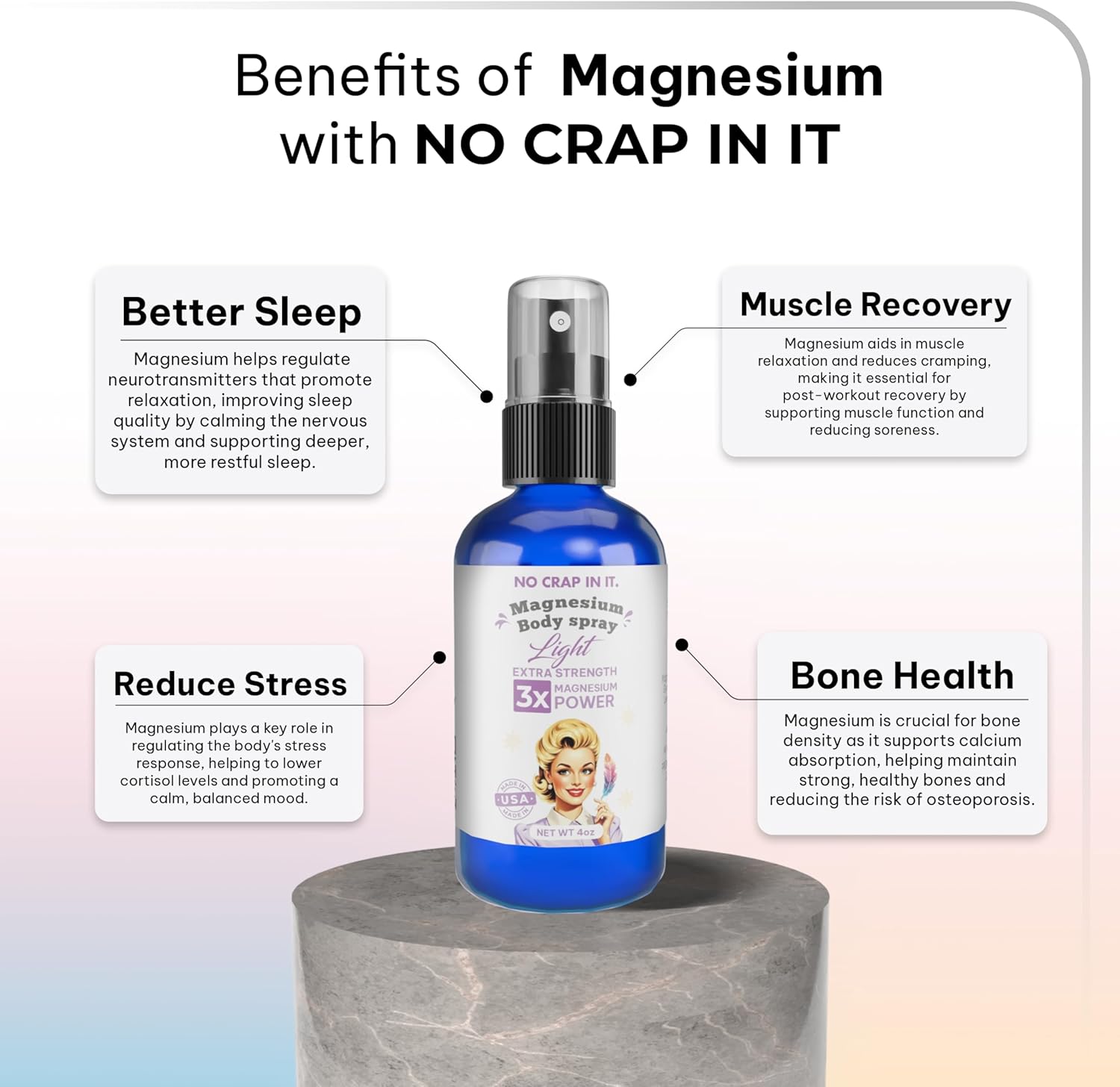 Triple Action Magnesium Spray for Immediate Relief - Unique Blend of Magnesium Glycinate, Citrate, and Chloride for Wellness