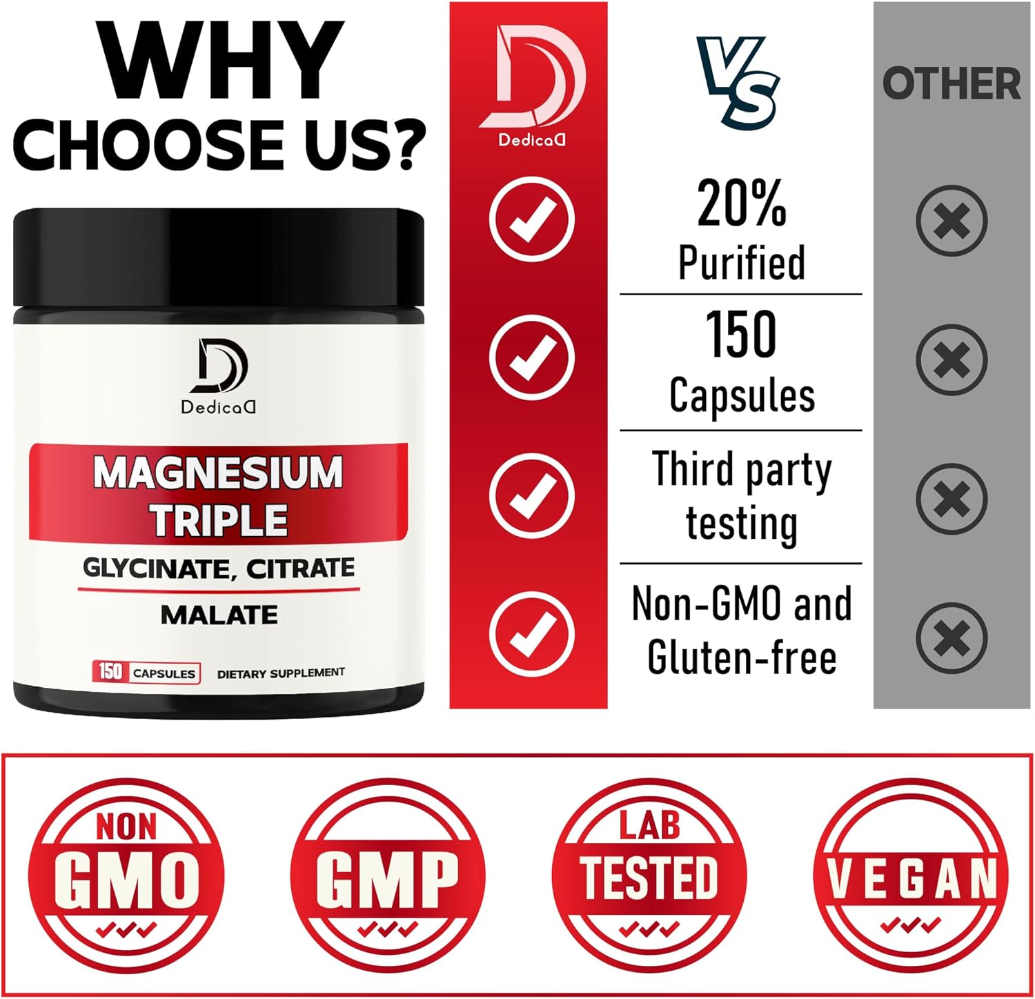 Triple Magnesium Complex 500mg - 150 Capsules - Magnesium Glycinate, Citrate & Malate - Bone, Muscle & Immune Support - Elemental Magnesium Supplement