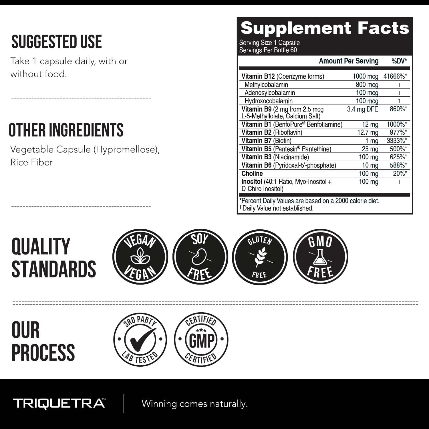 Triquetra Health BioActive B Vitamin Complex - Methylated with Methylfolate & B12 - BenfoPure® B1 & Pantesin® B5 - 60 Servings